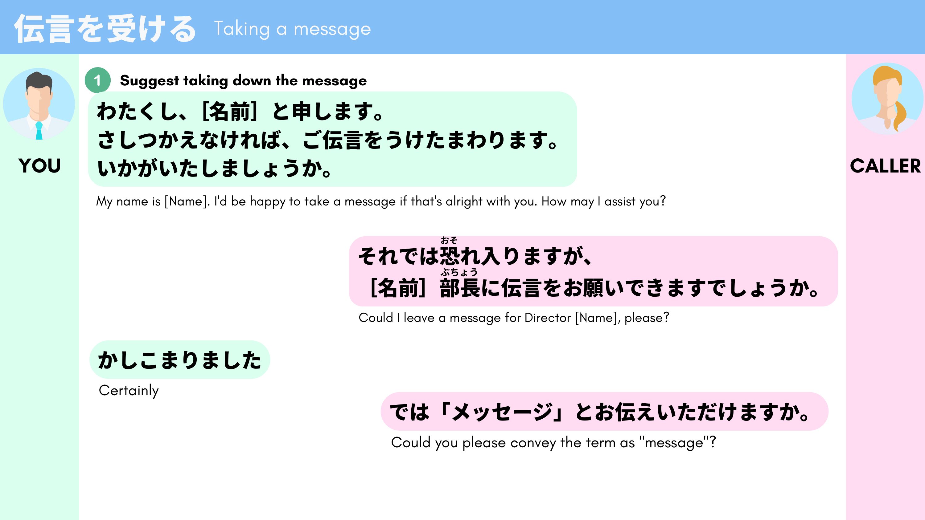 slide 112