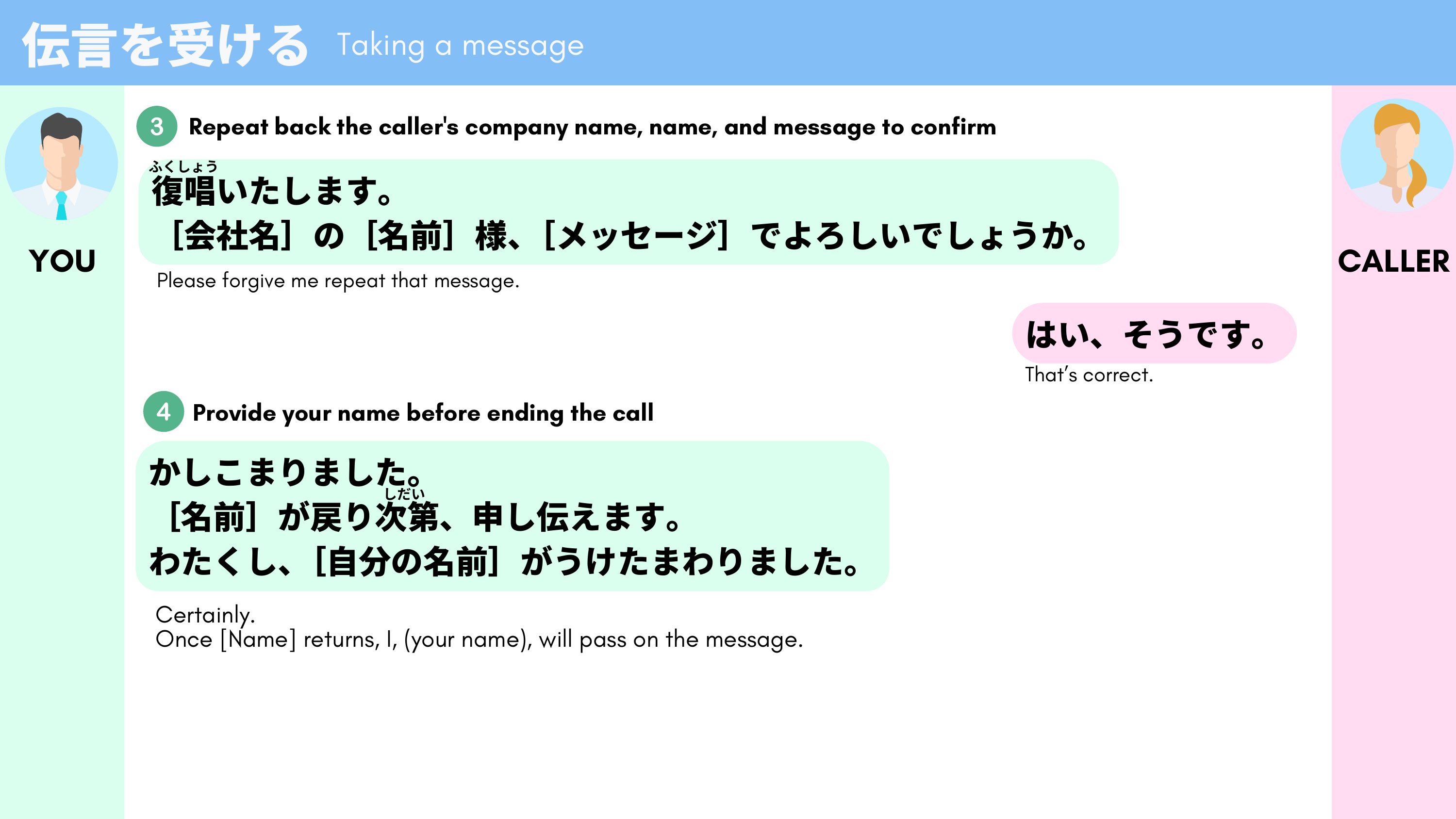 slide 113