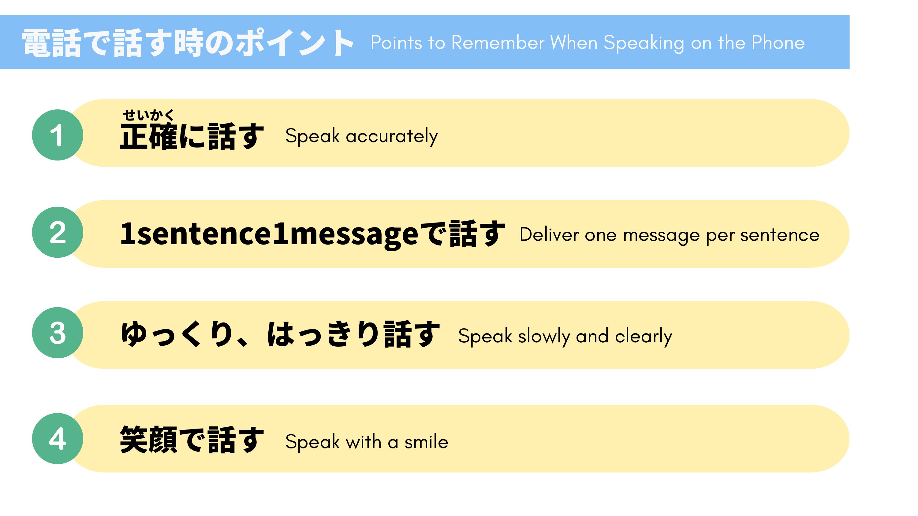 slide 81