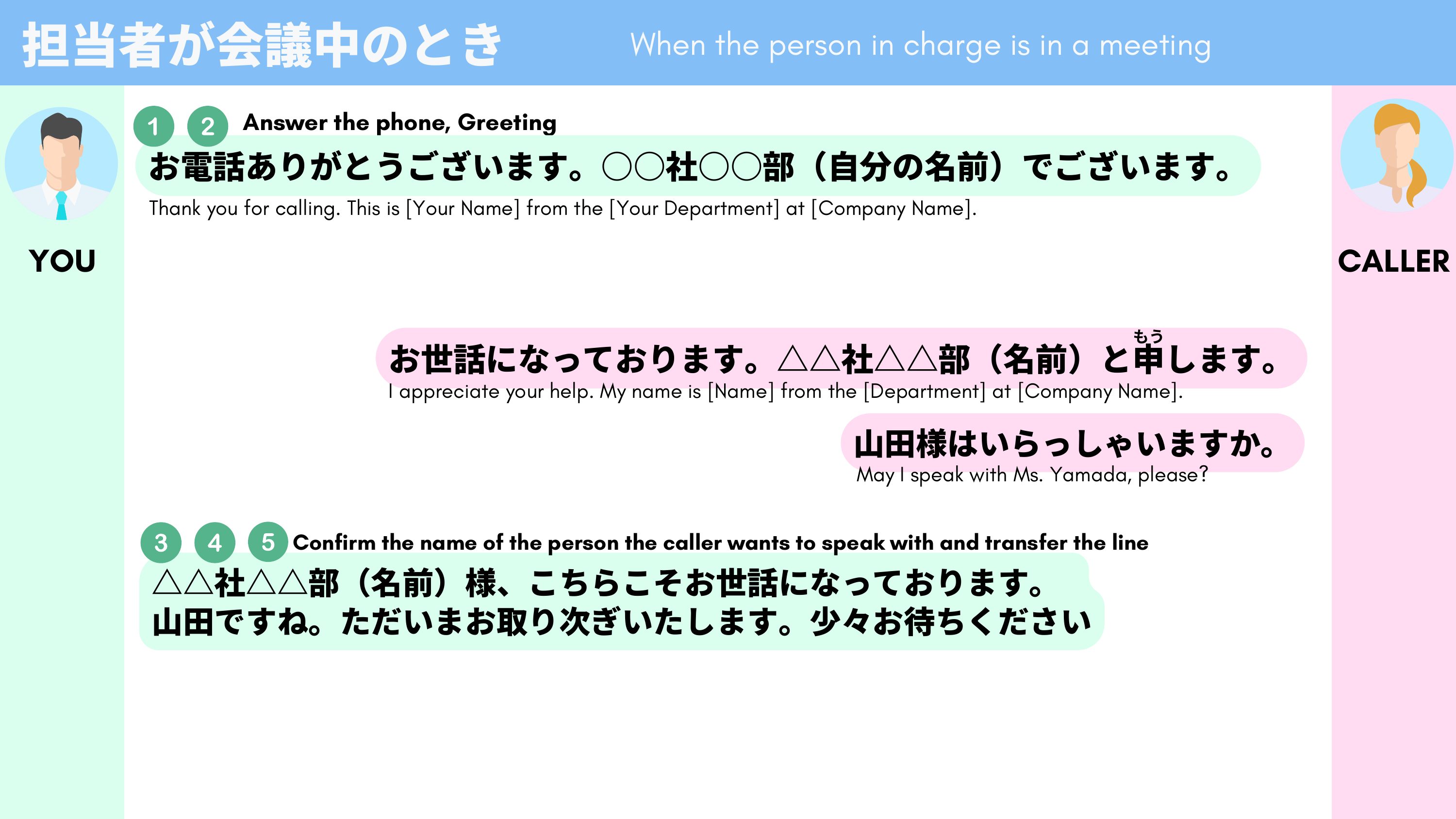 slide 92