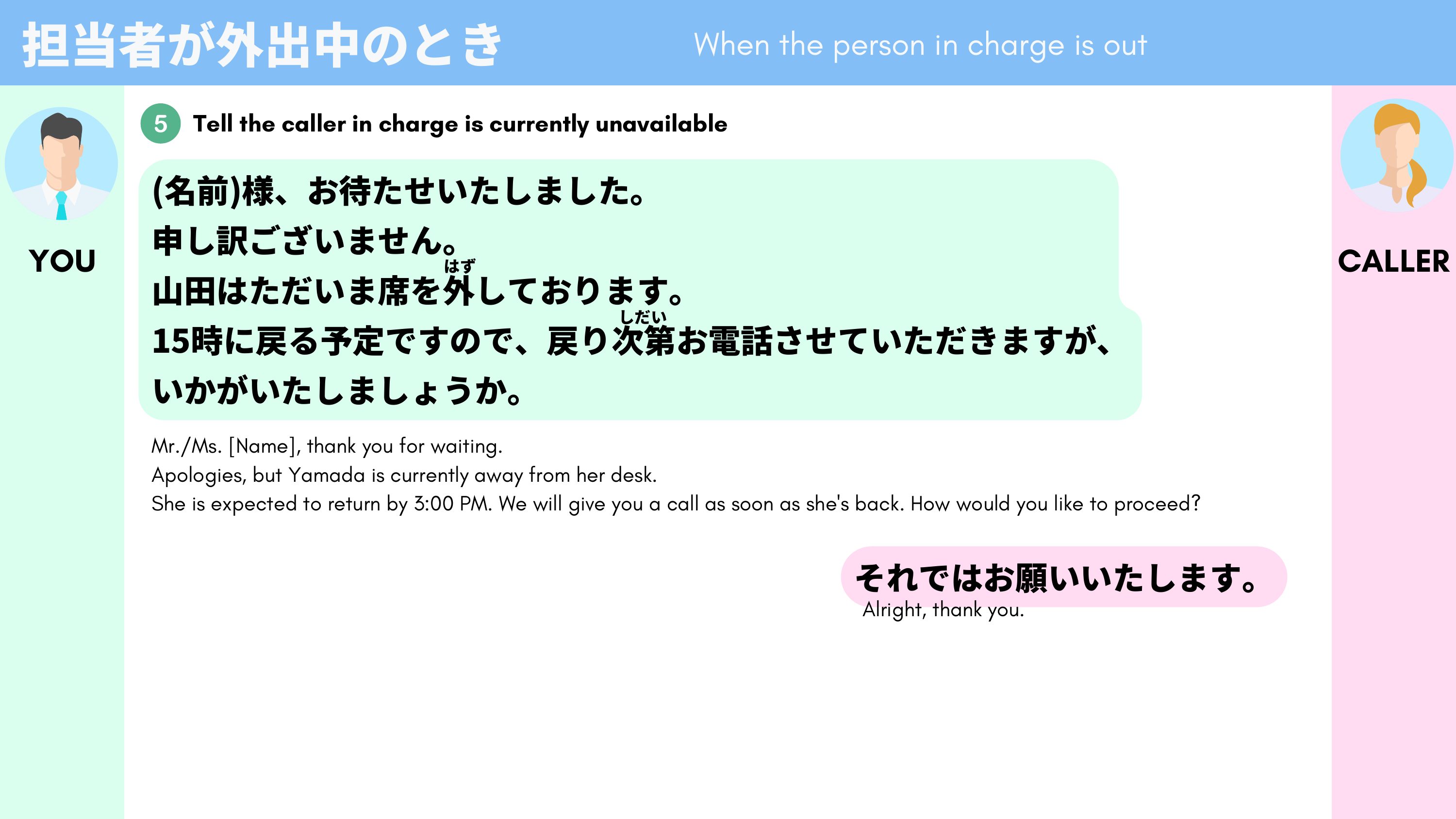 slide 97