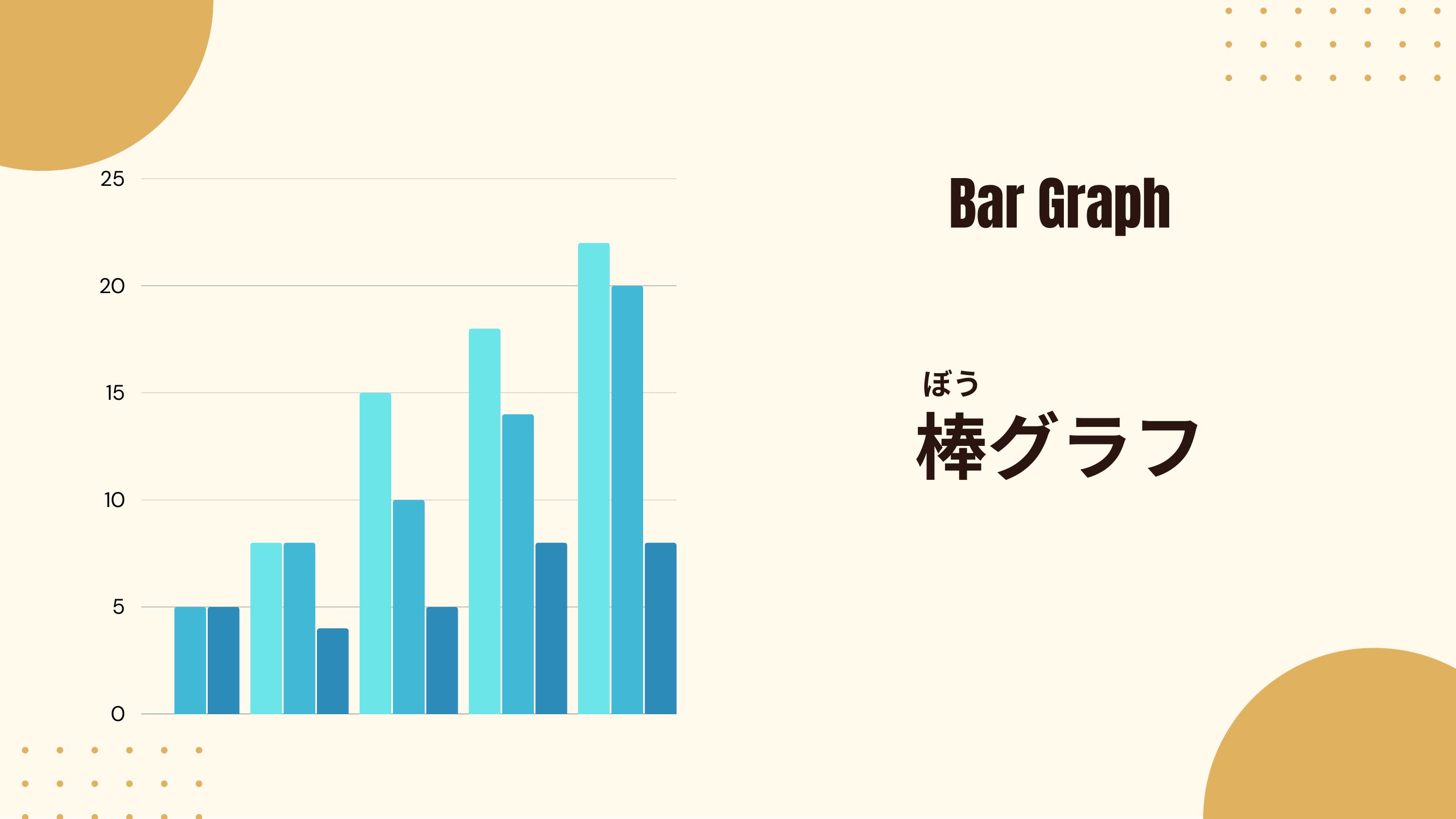 slide 5