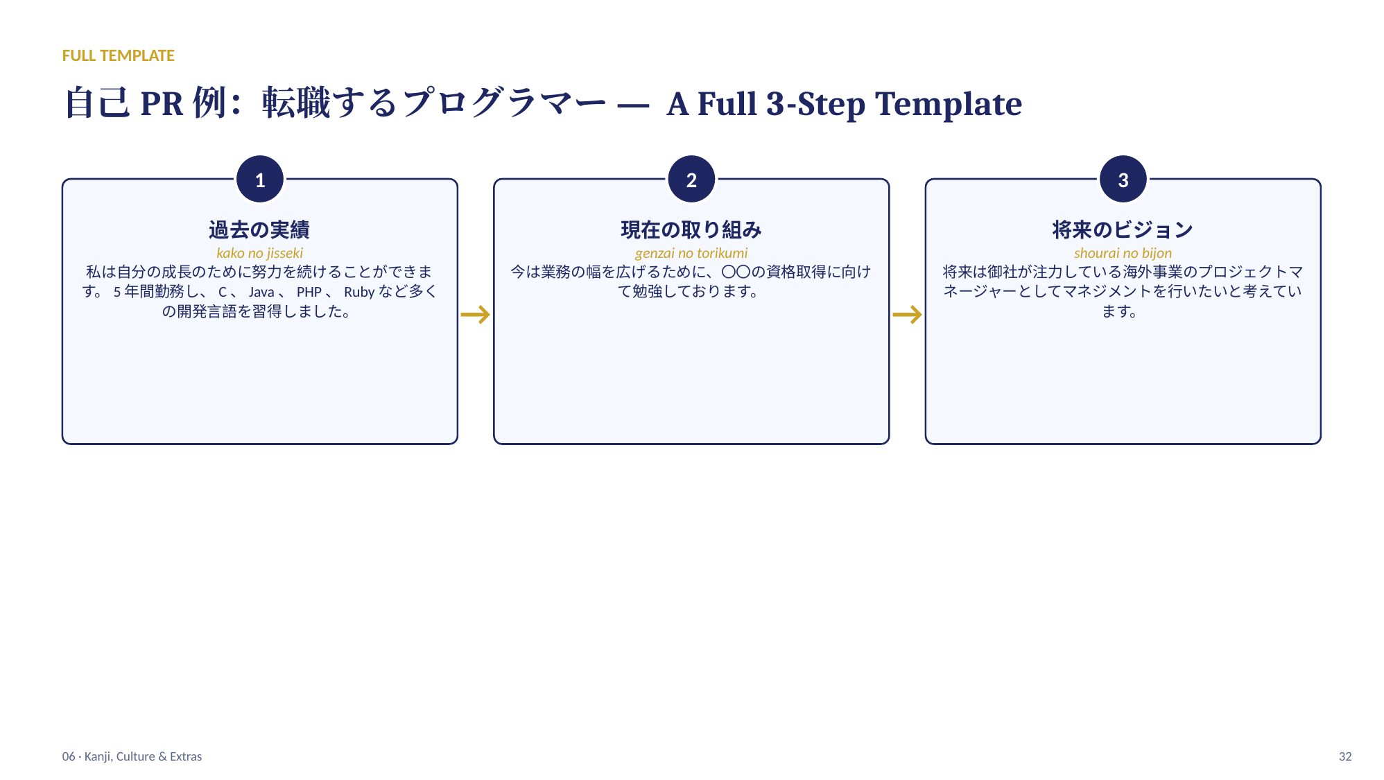 slide 32