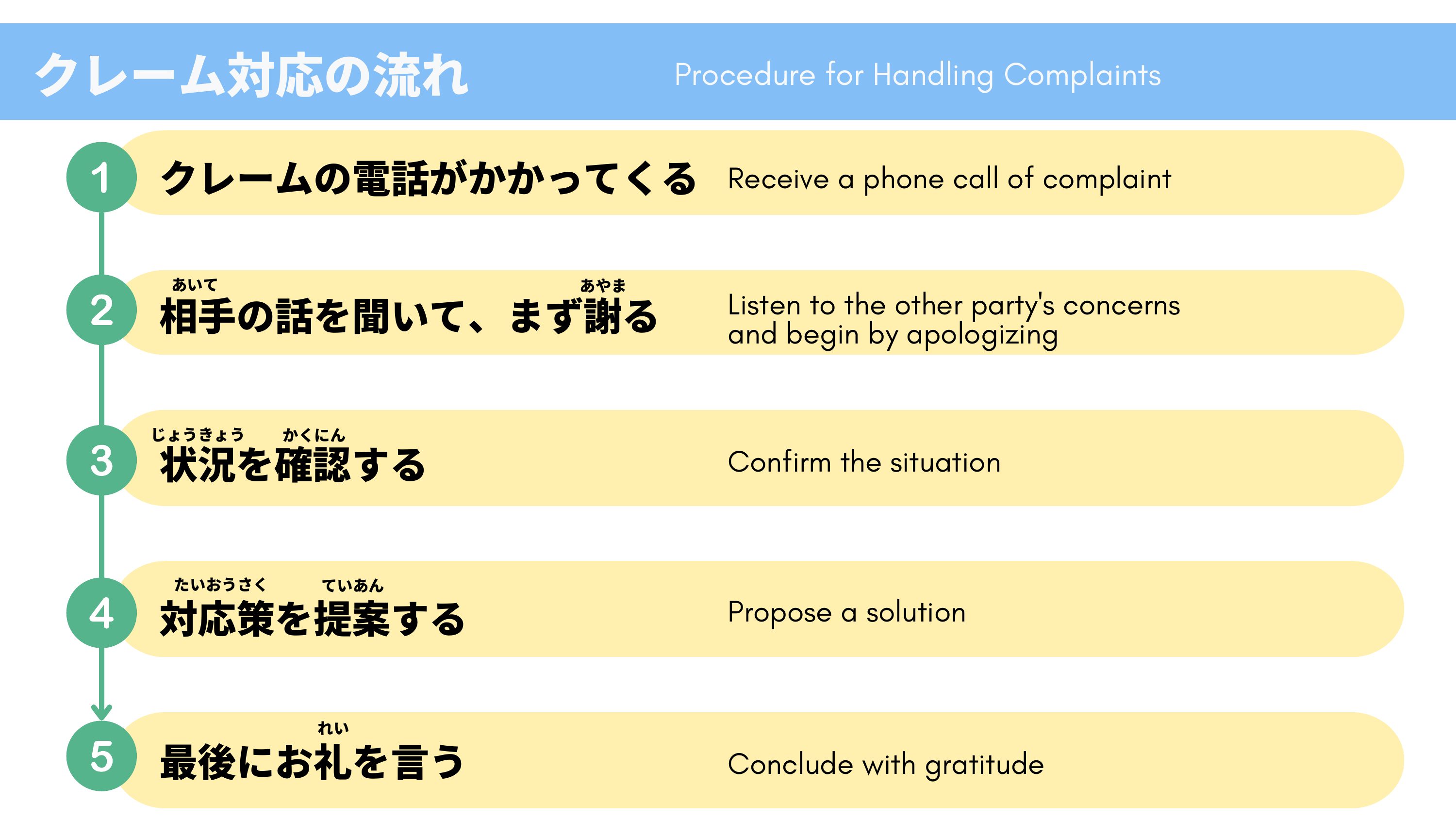 slide 8