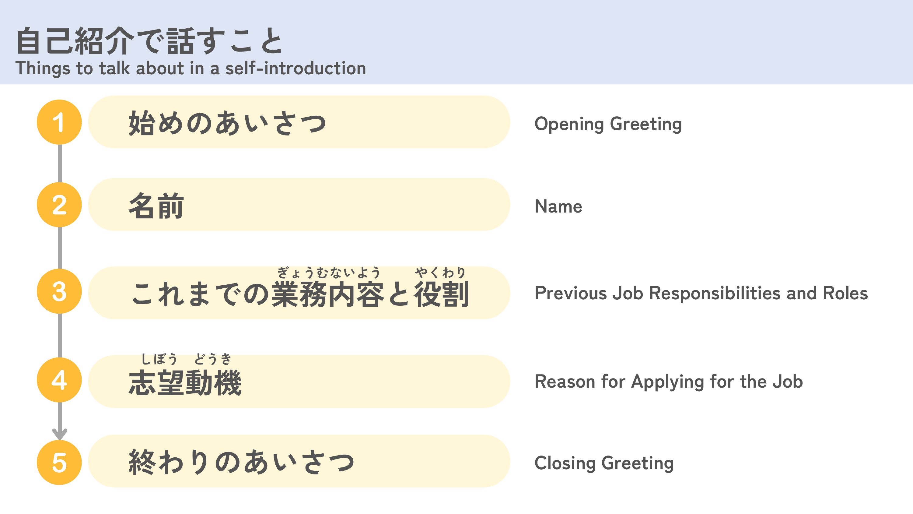 slide 11