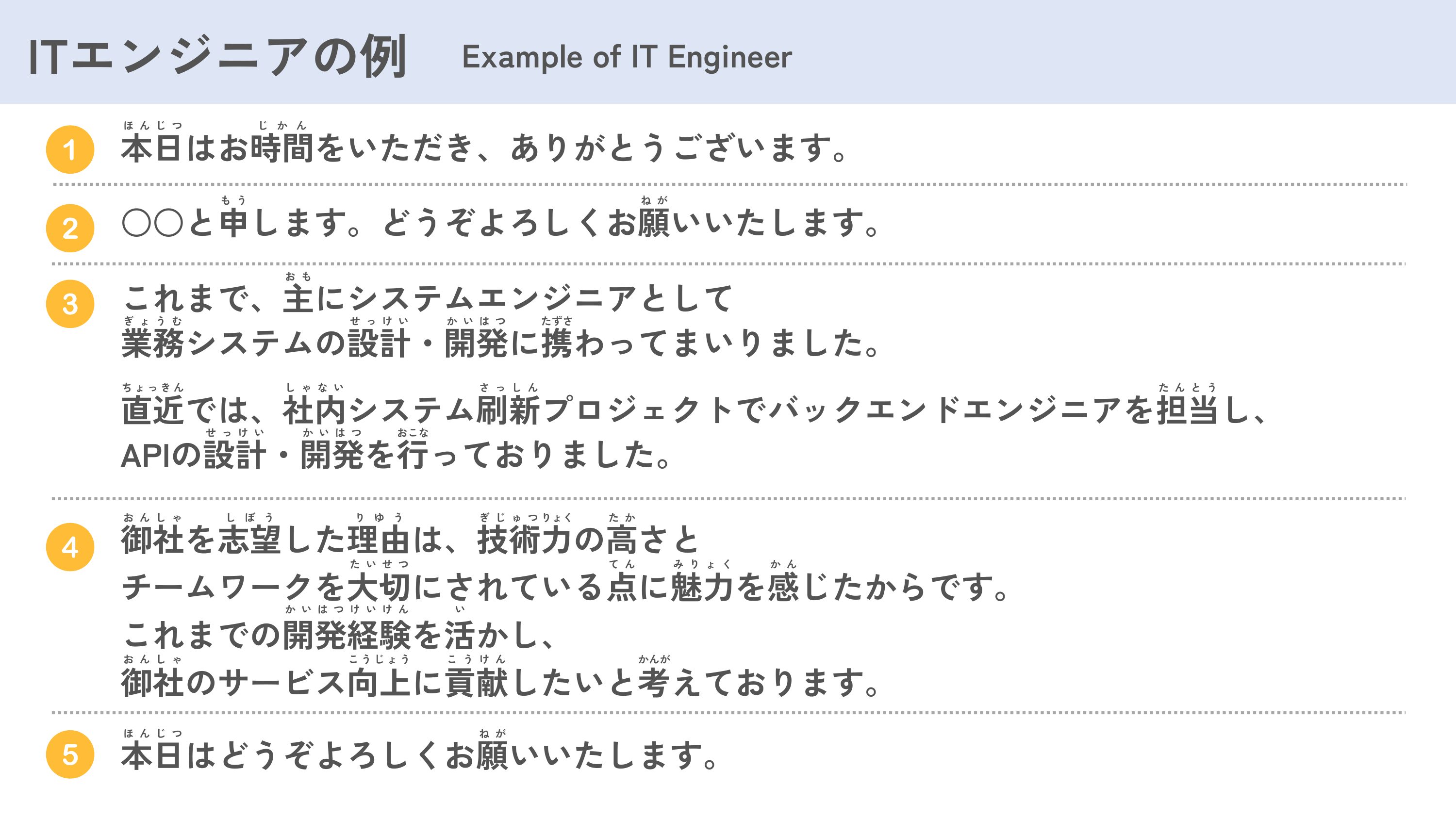 slide 22