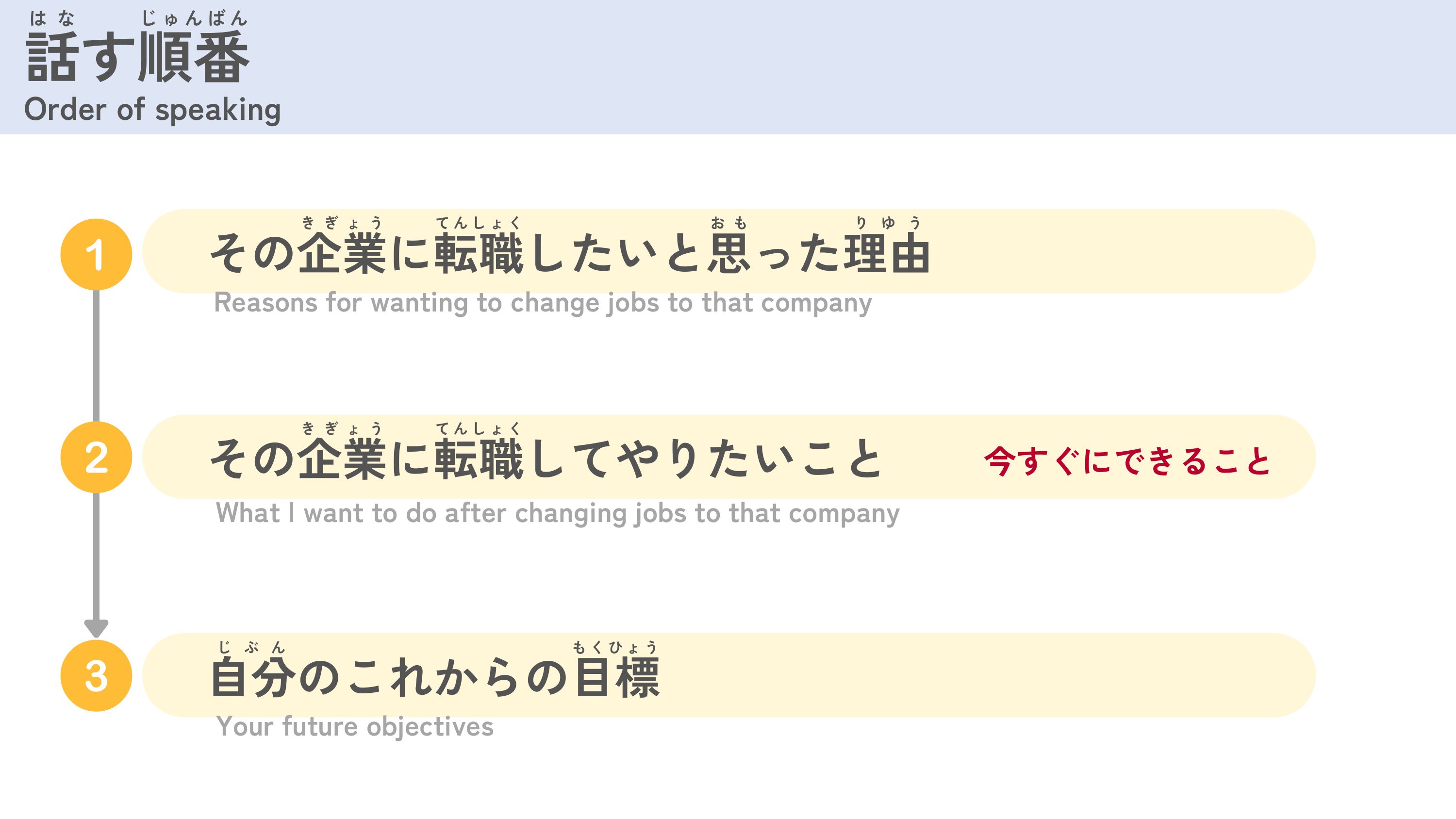 slide 36