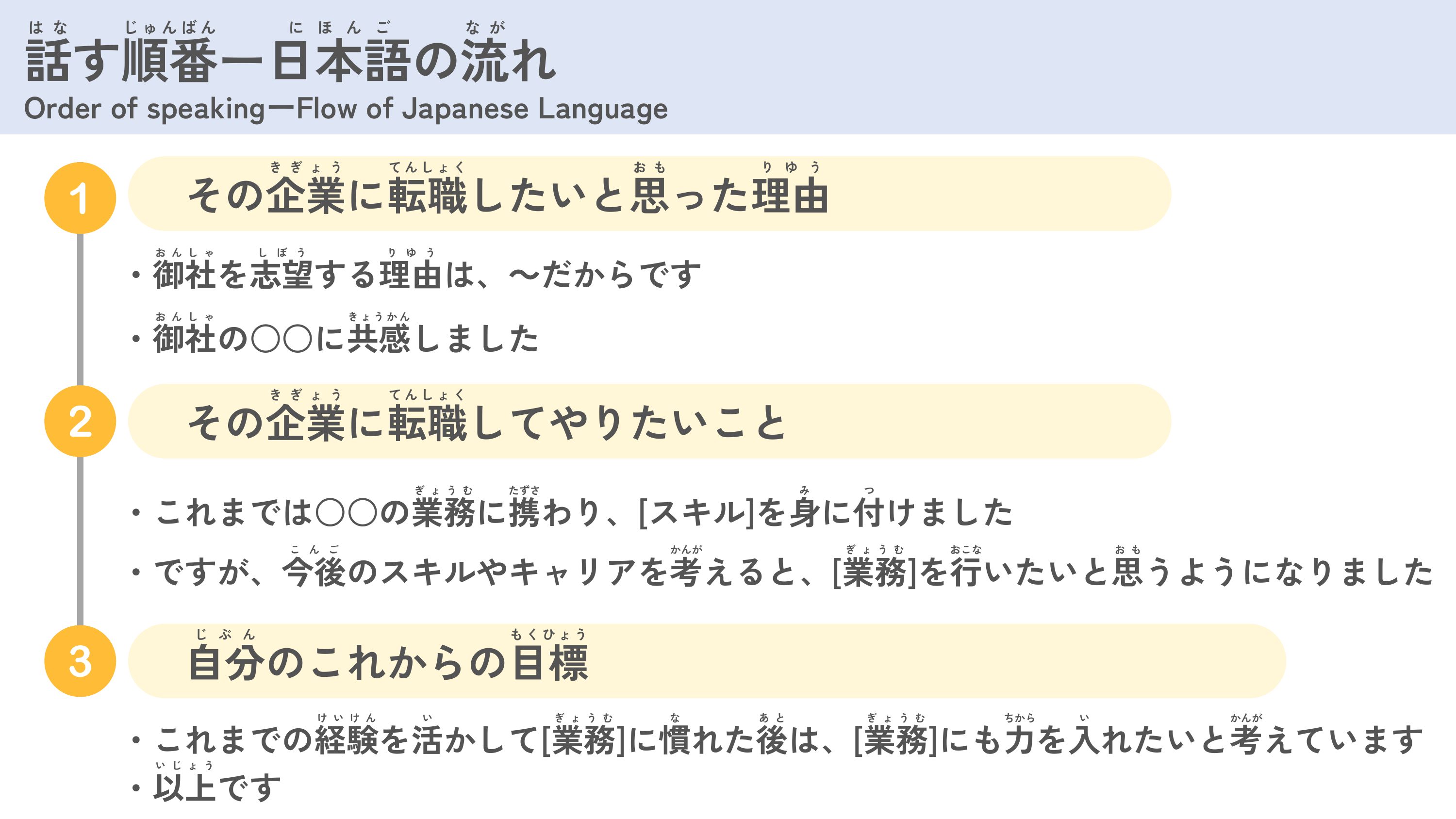 slide 37