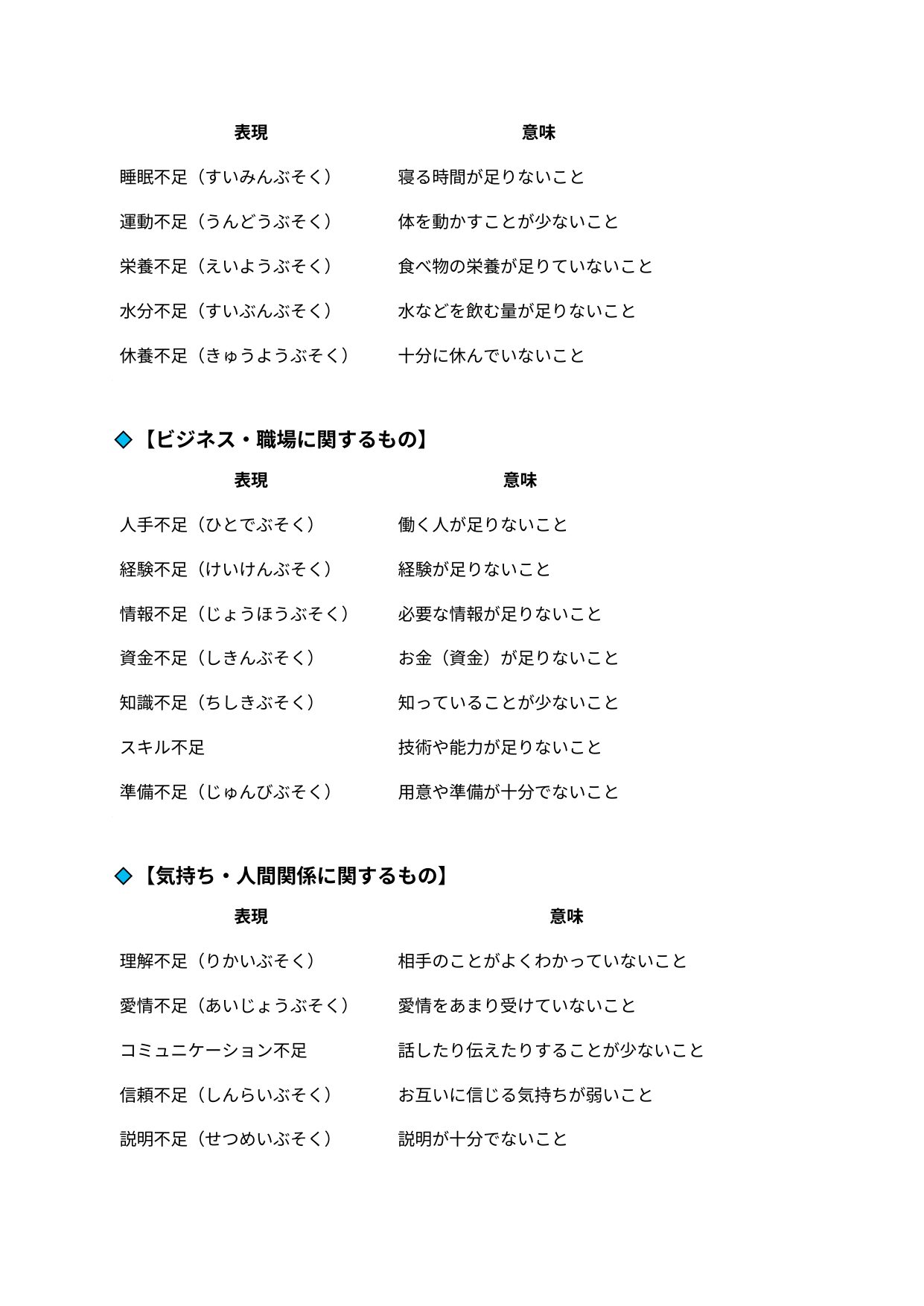 slide 25