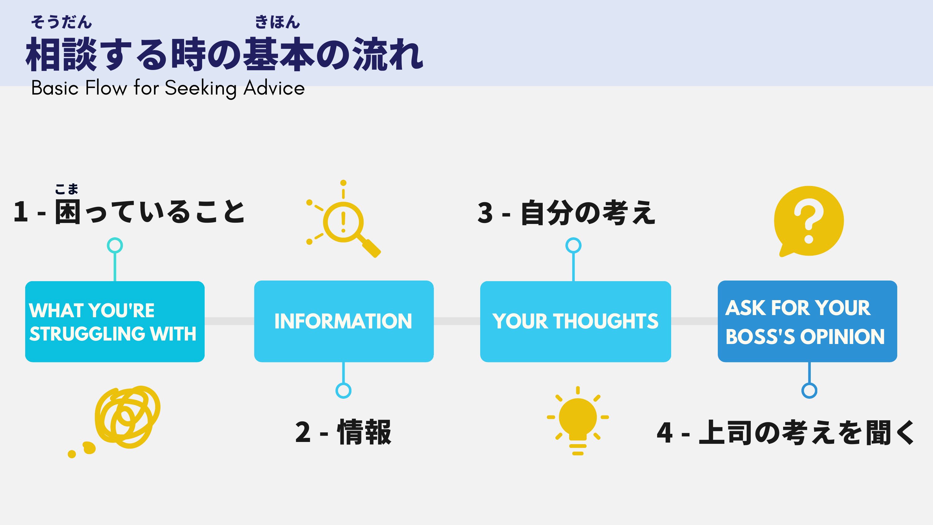 slide 10