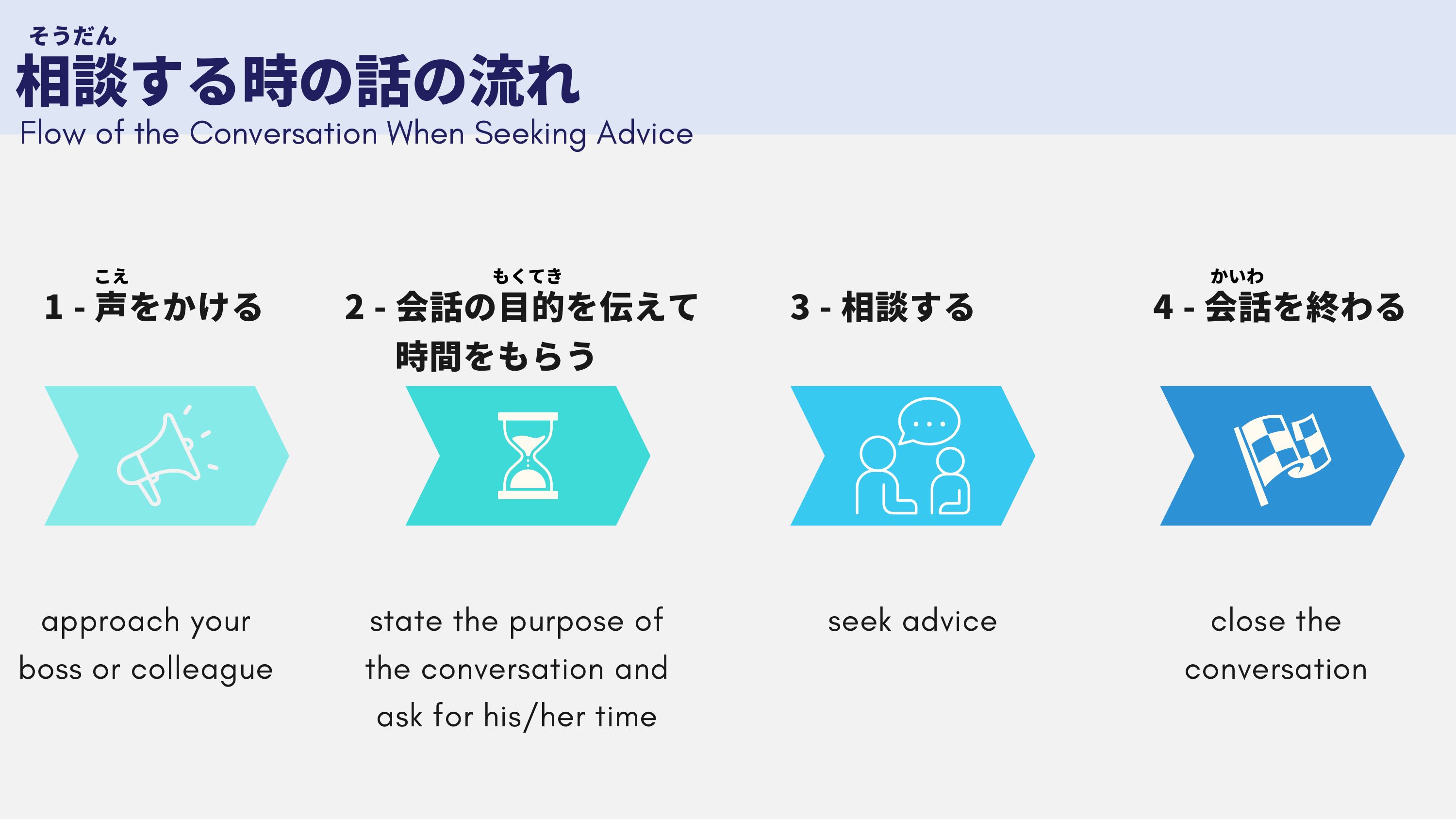 slide 9