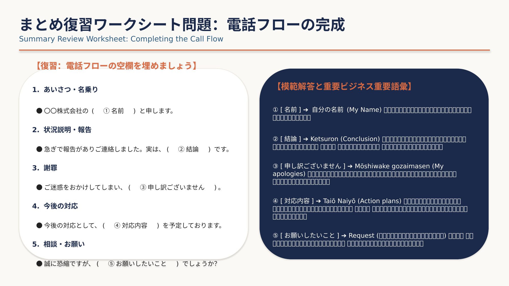 slide 10