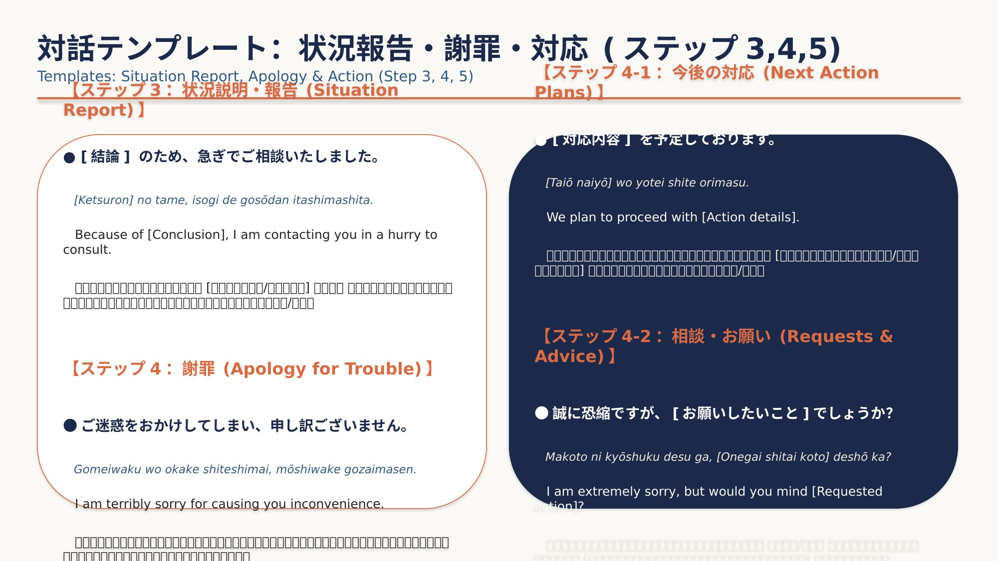 slide 6