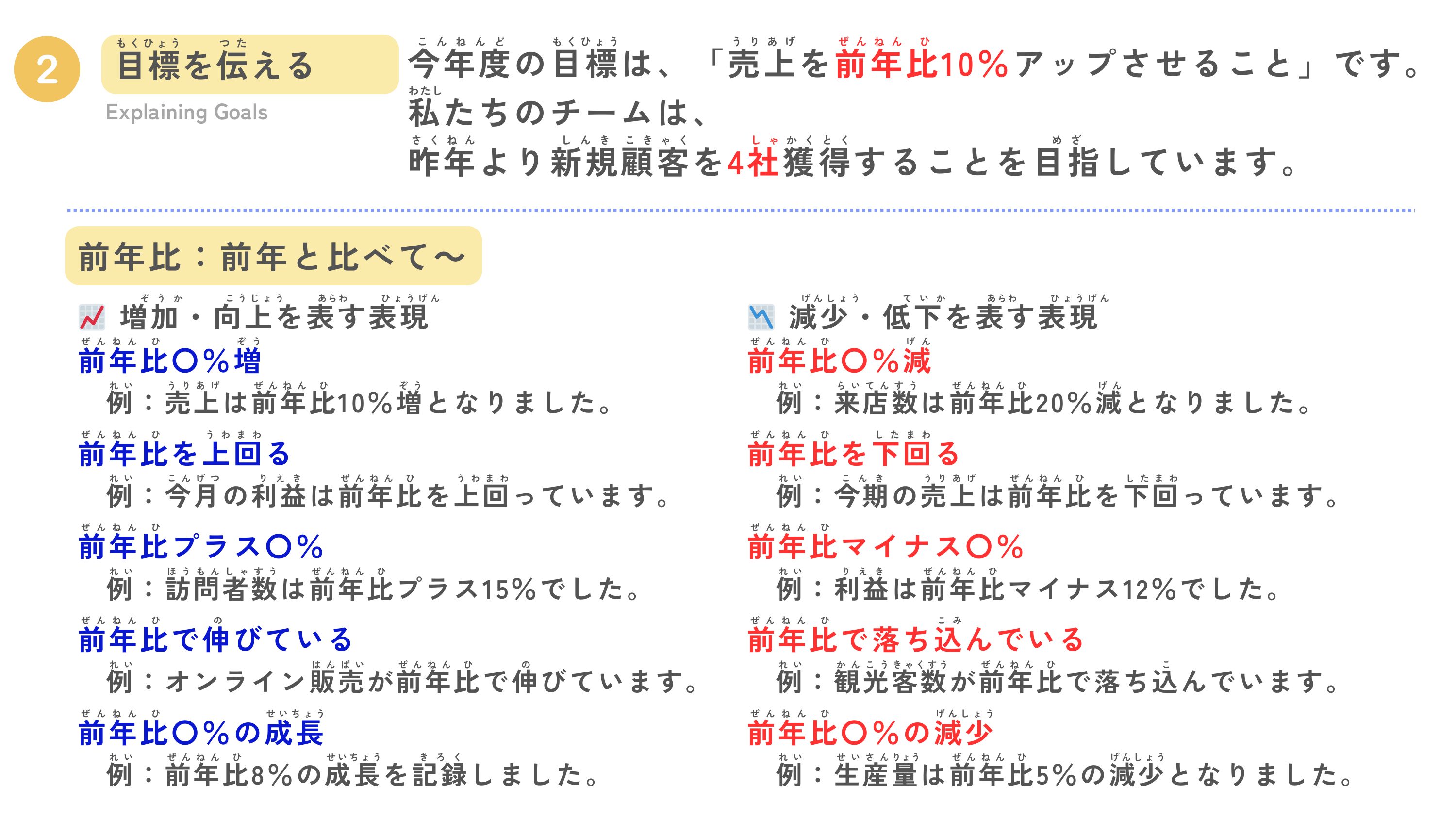 slide 10