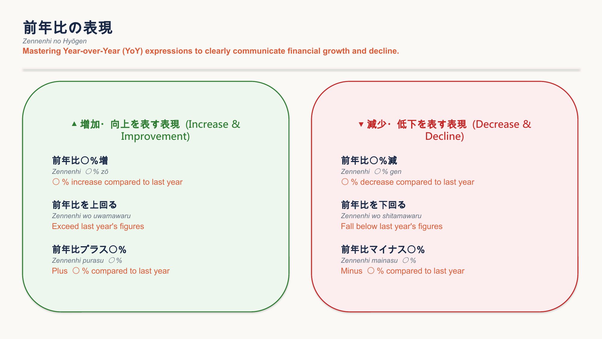 slide 14