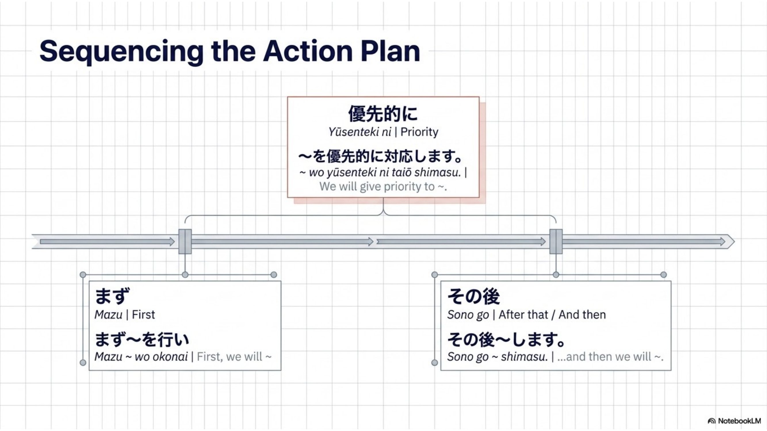 slide 23