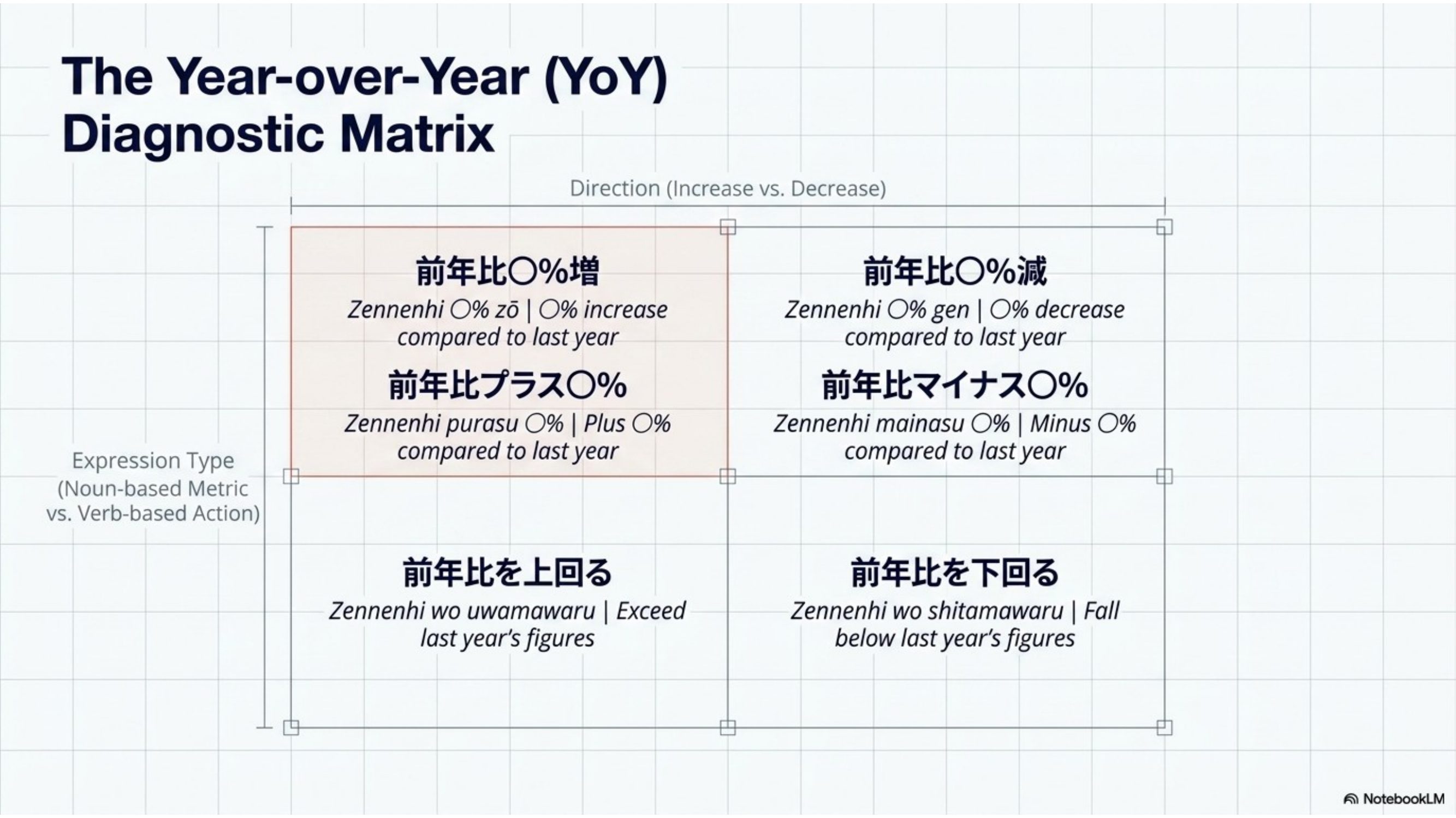 slide 24