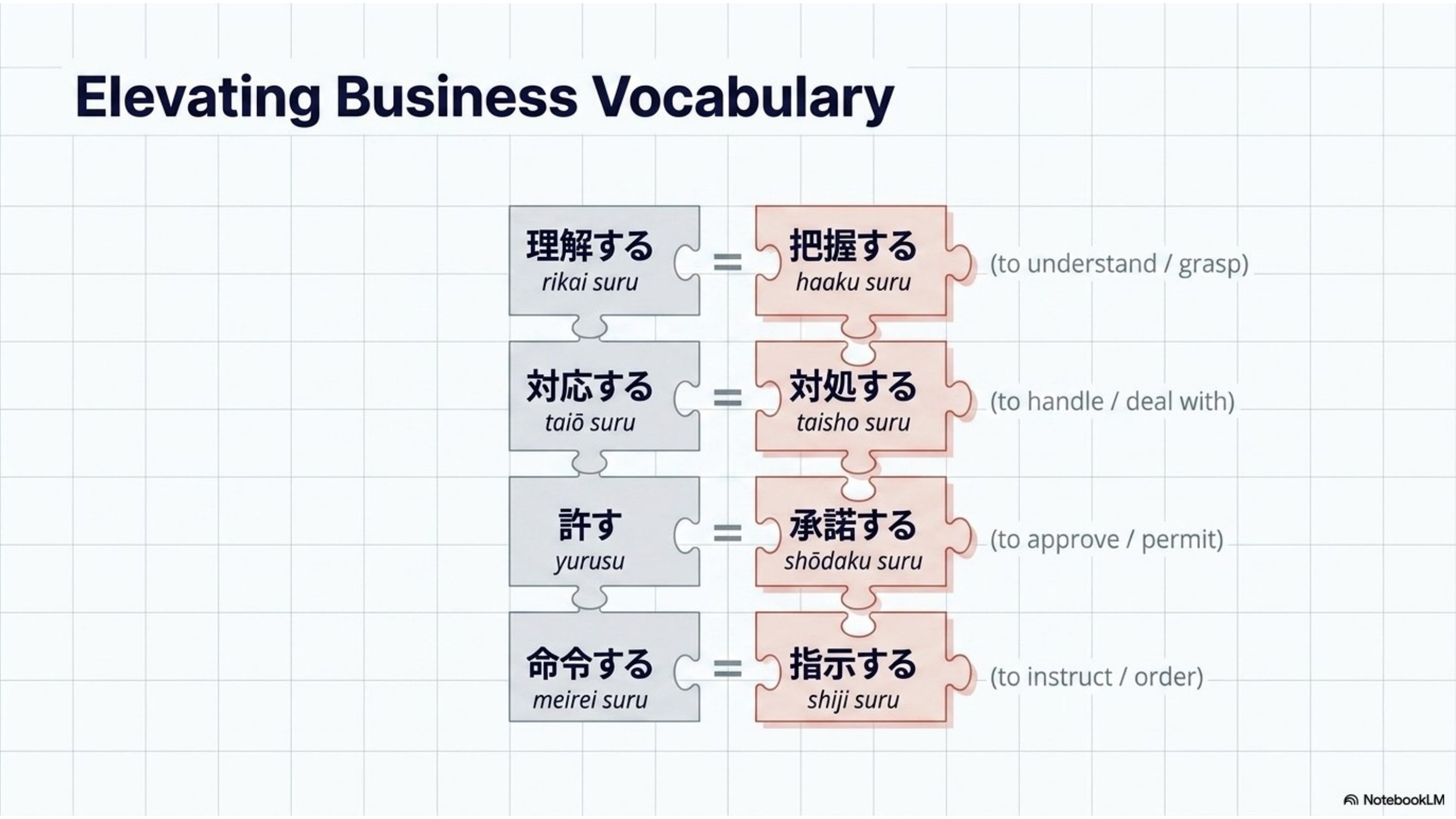slide 25
