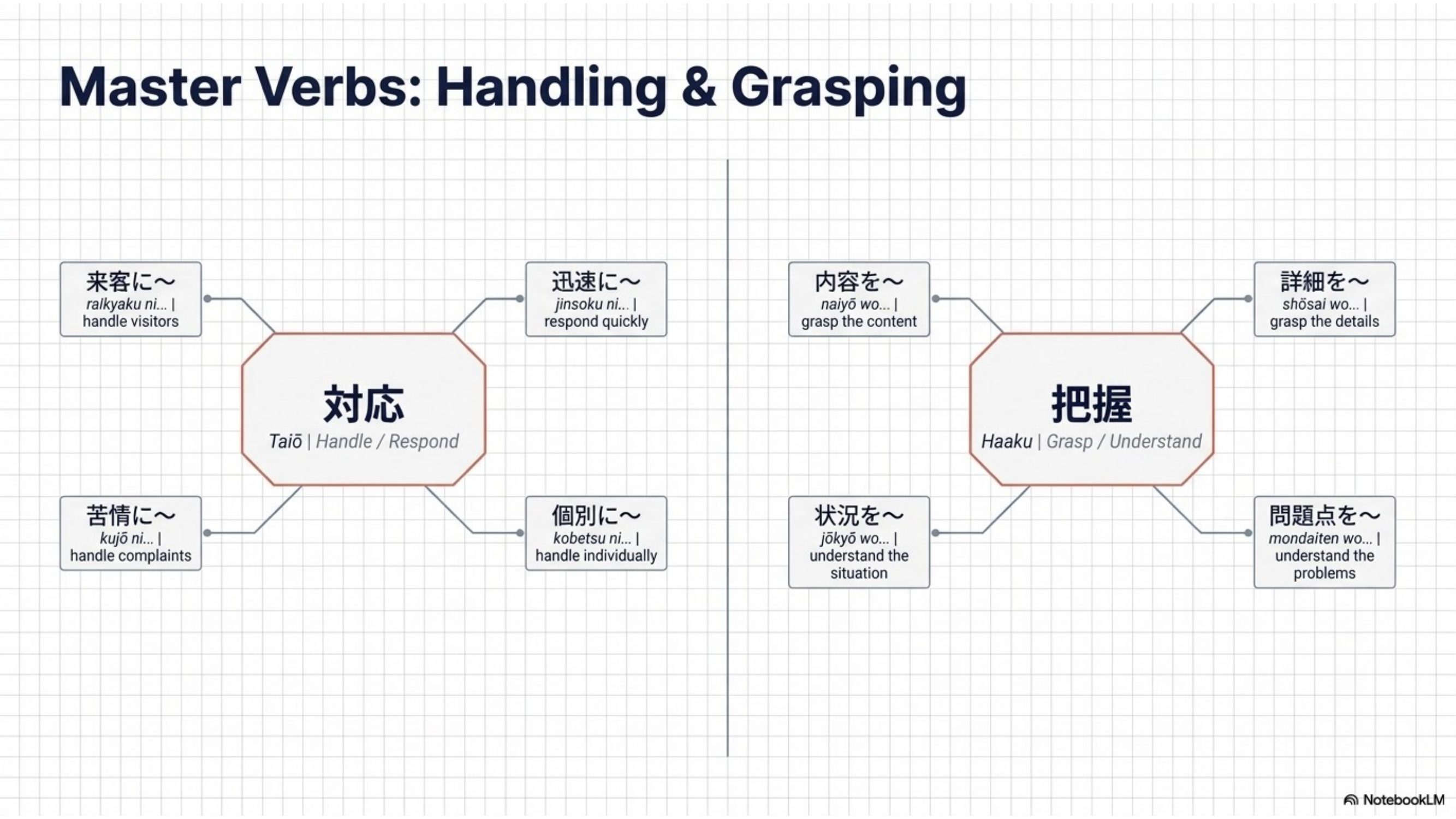 slide 27