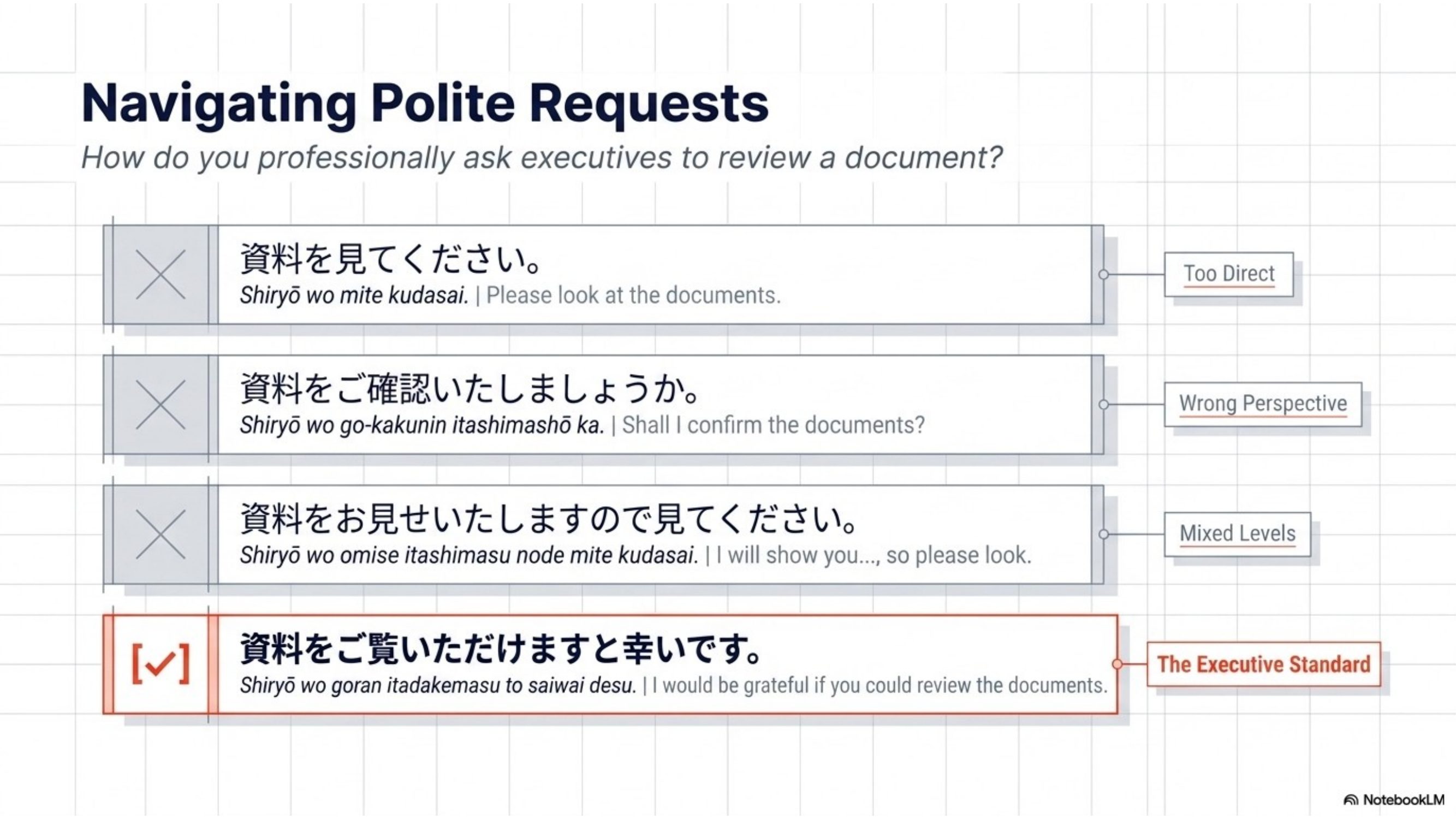 slide 29
