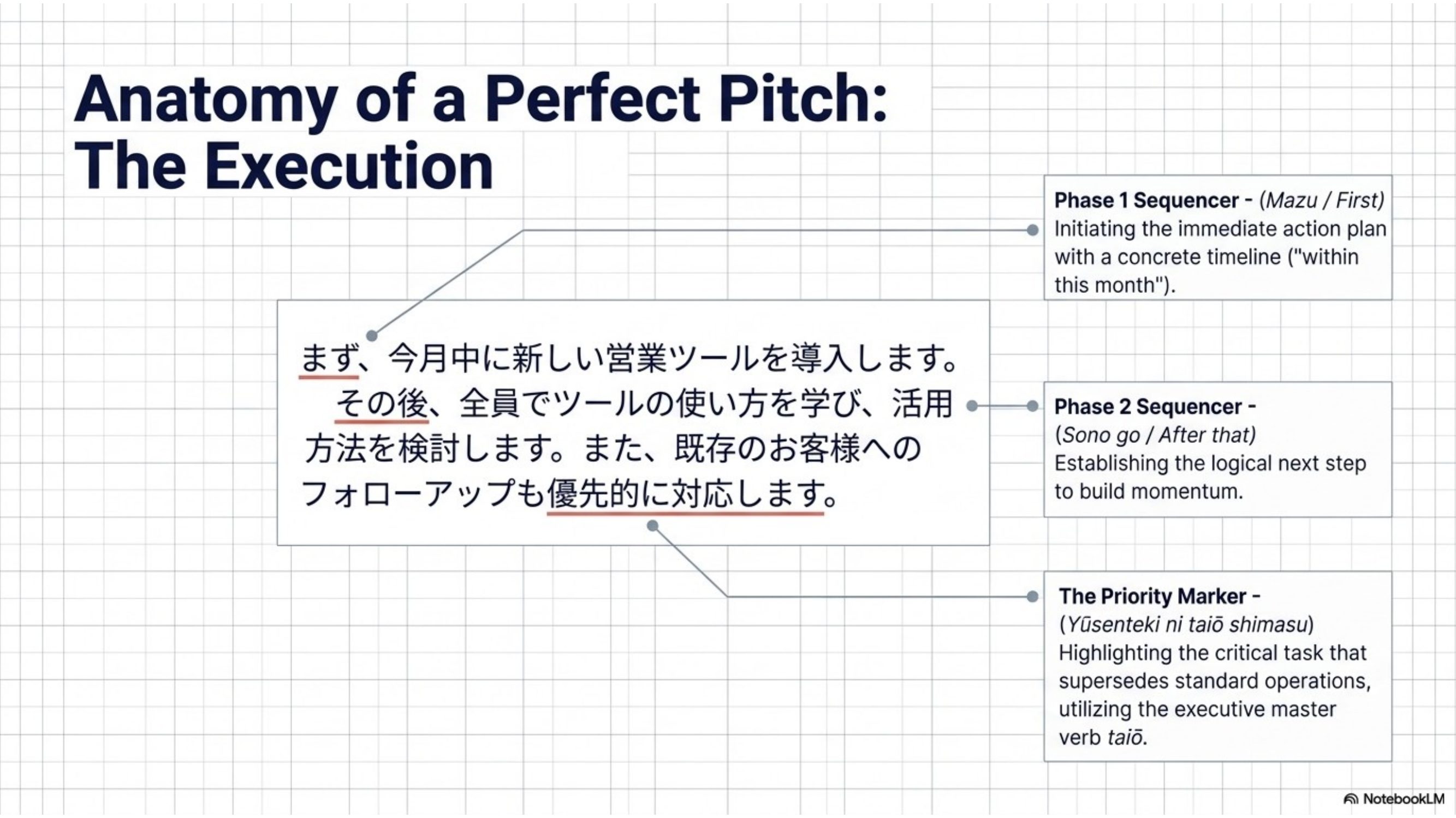 slide 31
