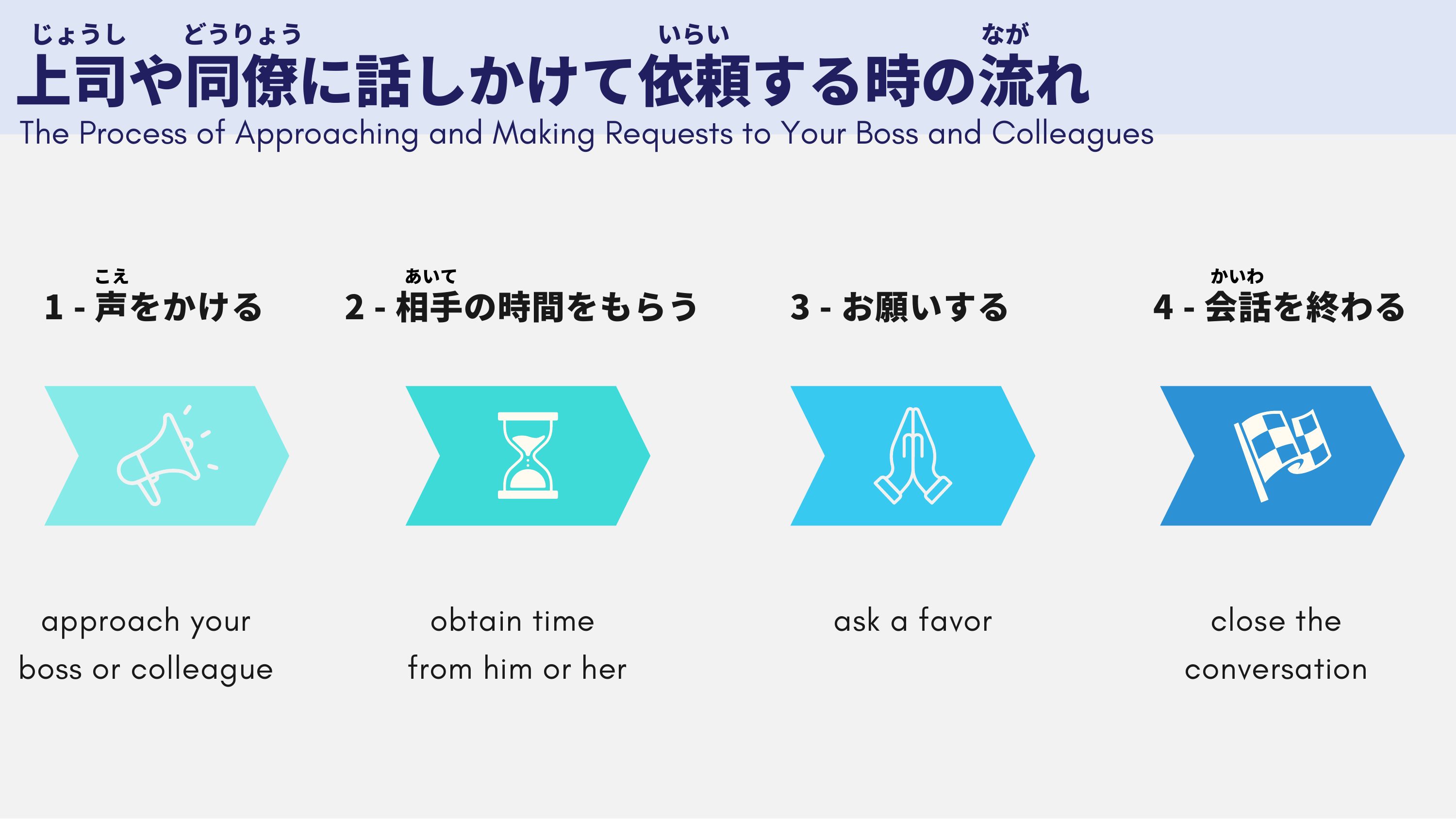 slide 13