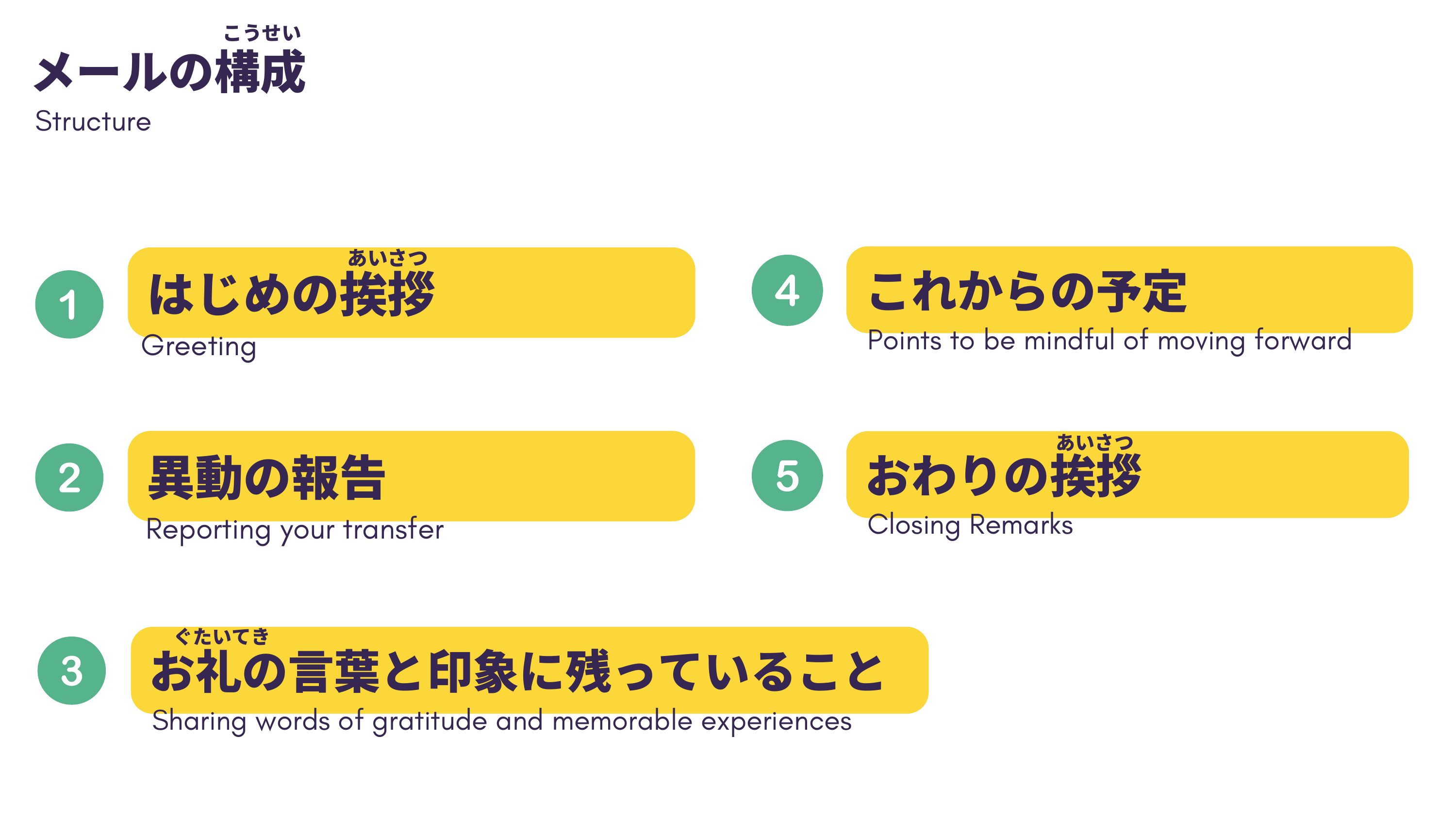 slide 34