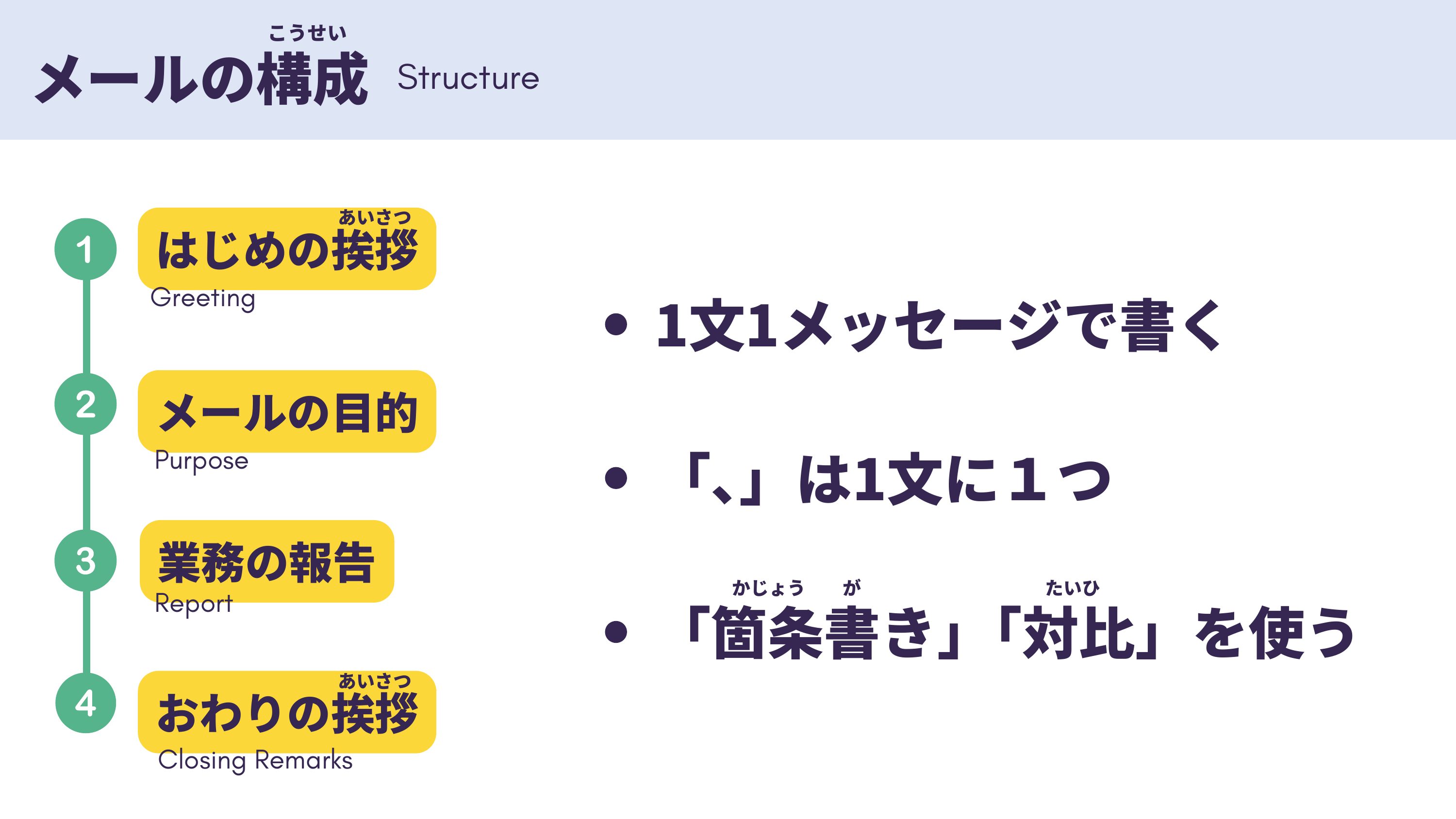 slide 19