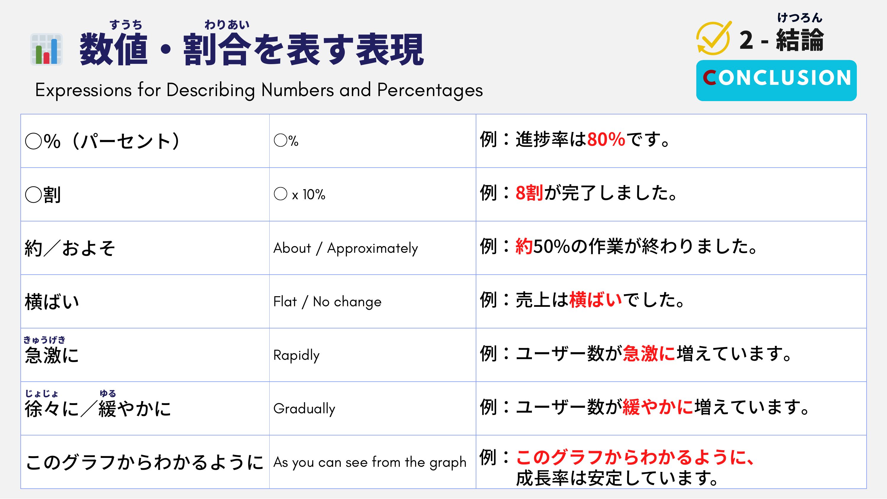 slide 13