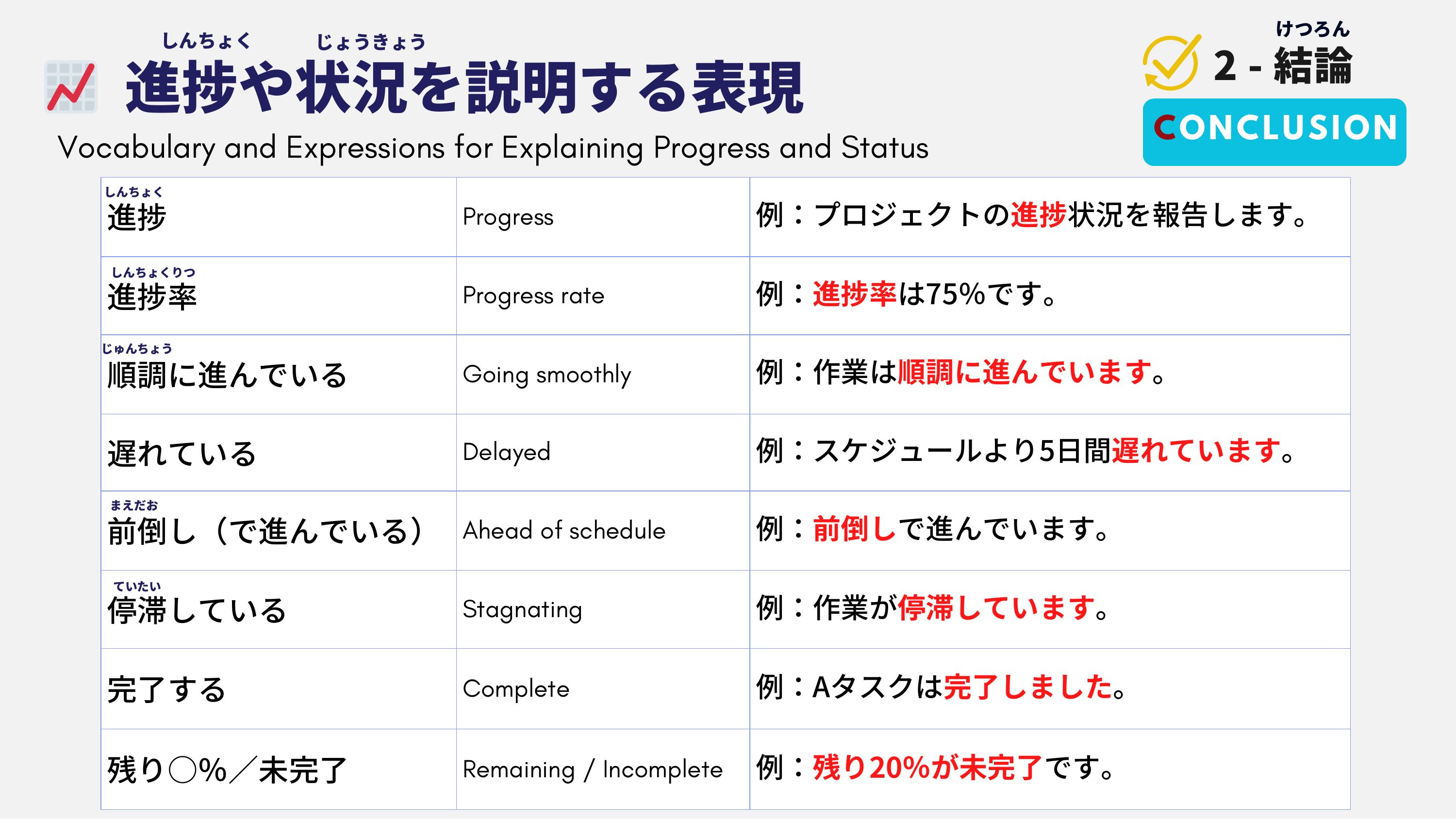 slide 15