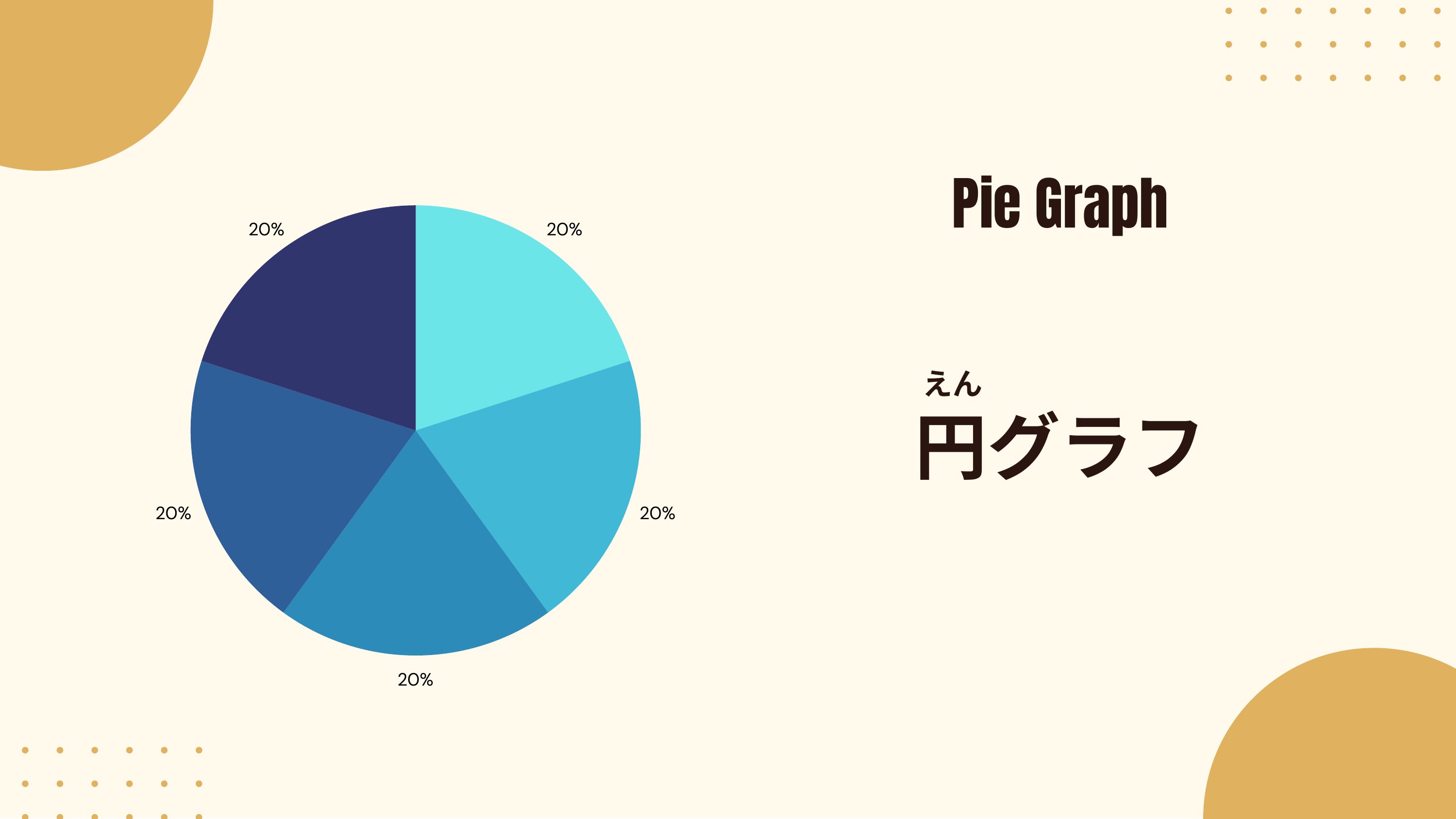 slide 25