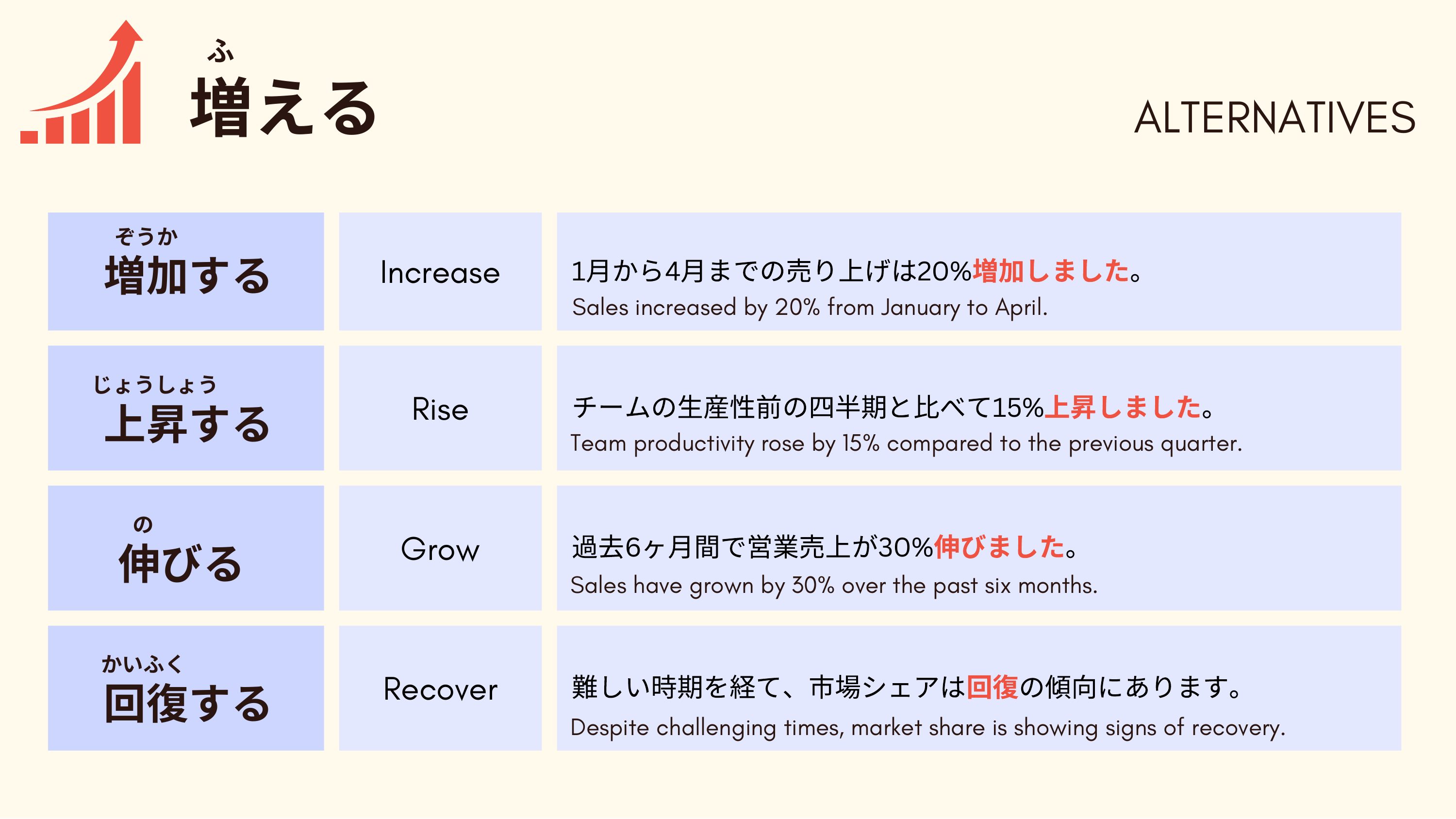 slide 33