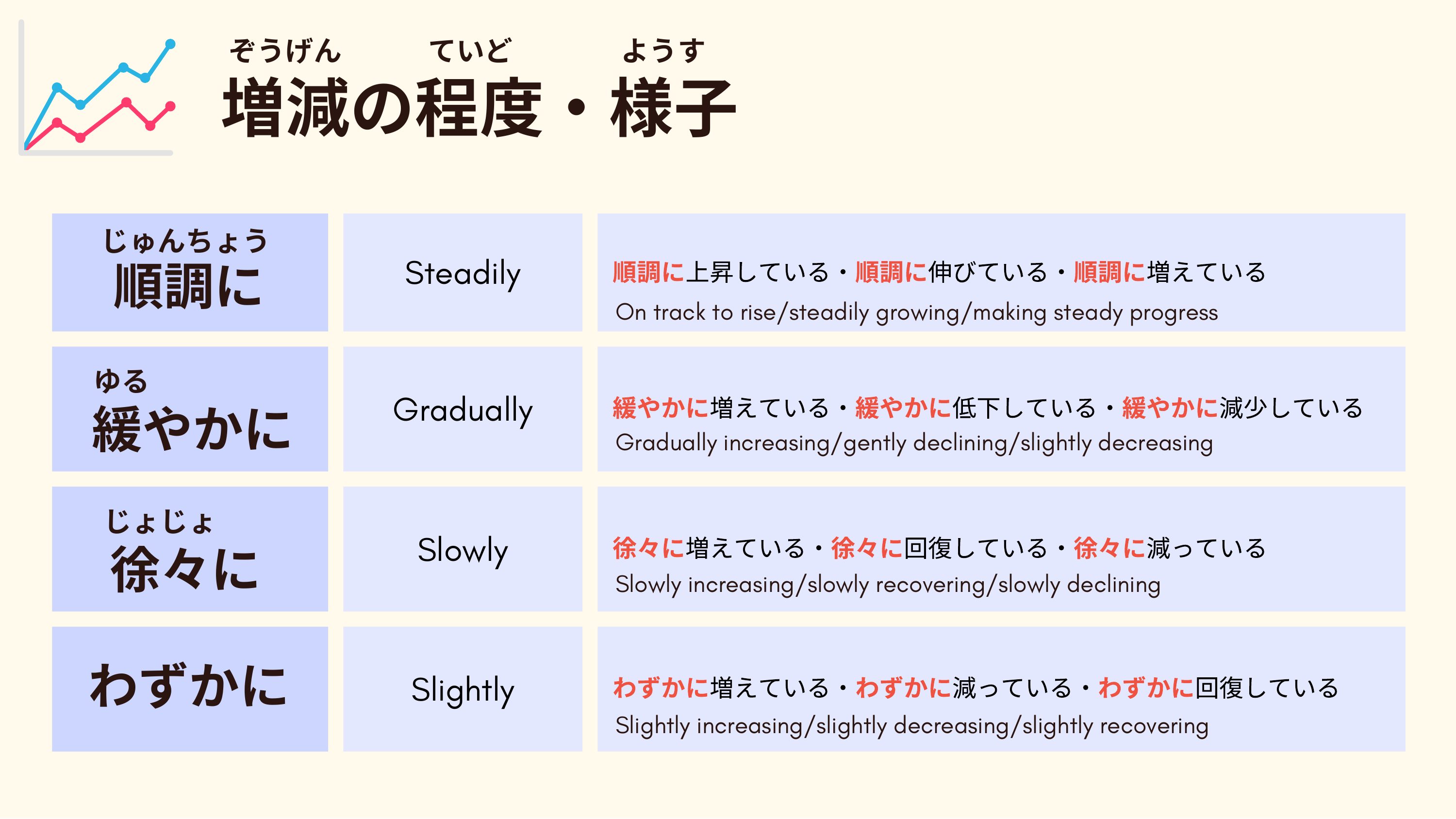 slide 39