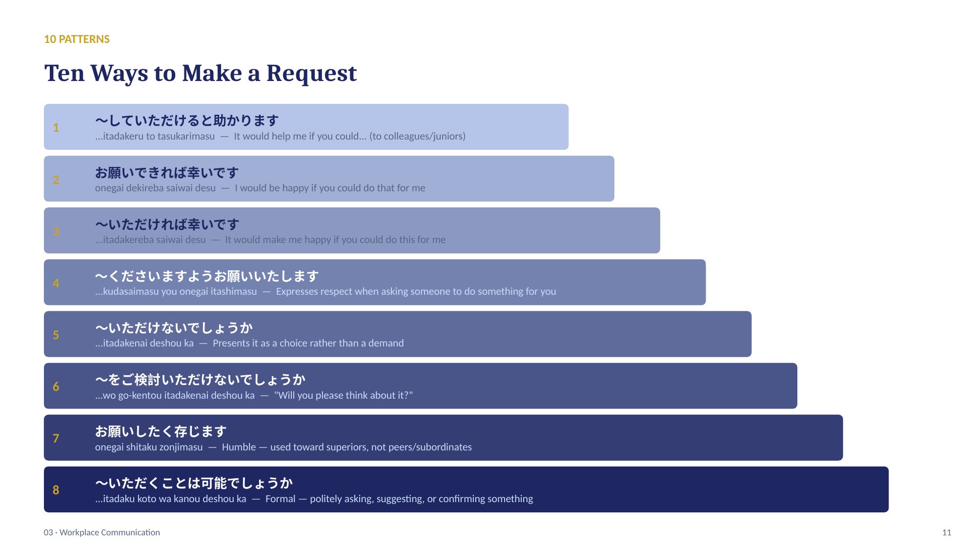 slide 11