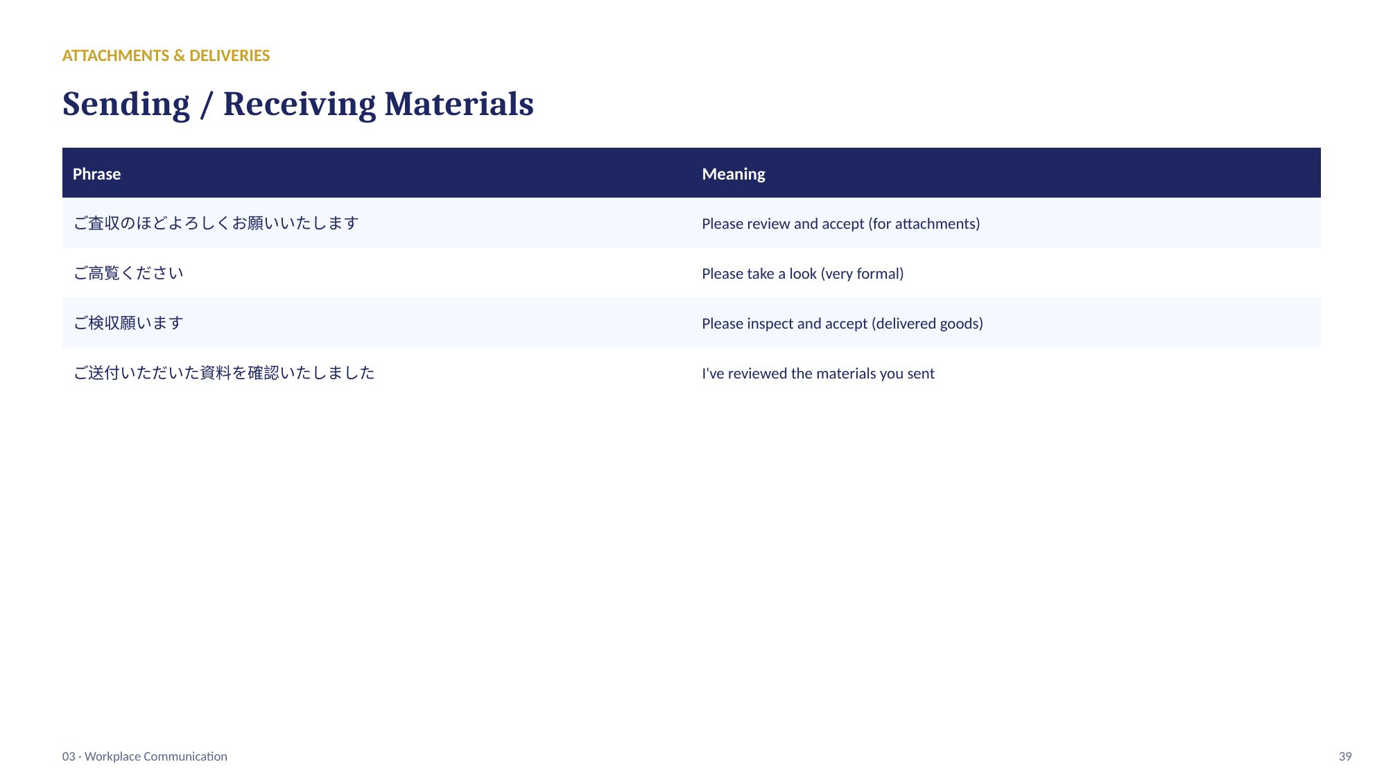 slide 39