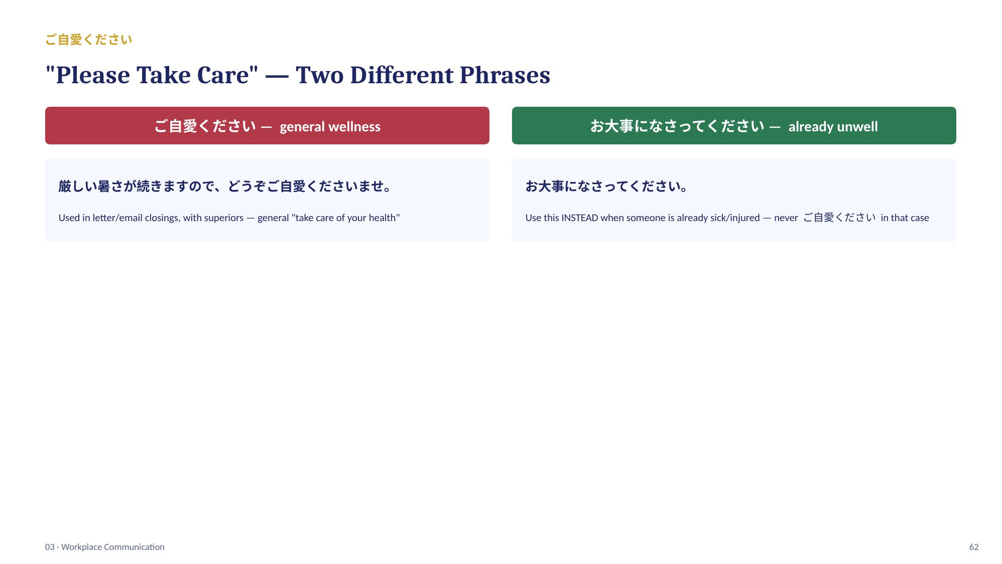 slide 62
