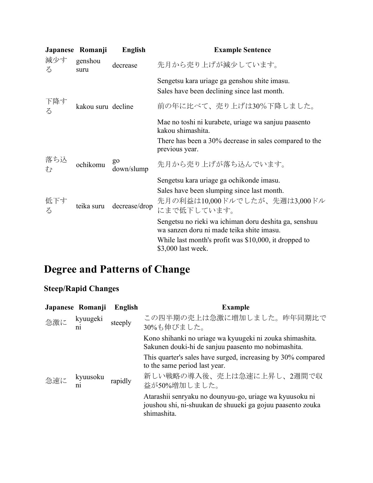 slide 27