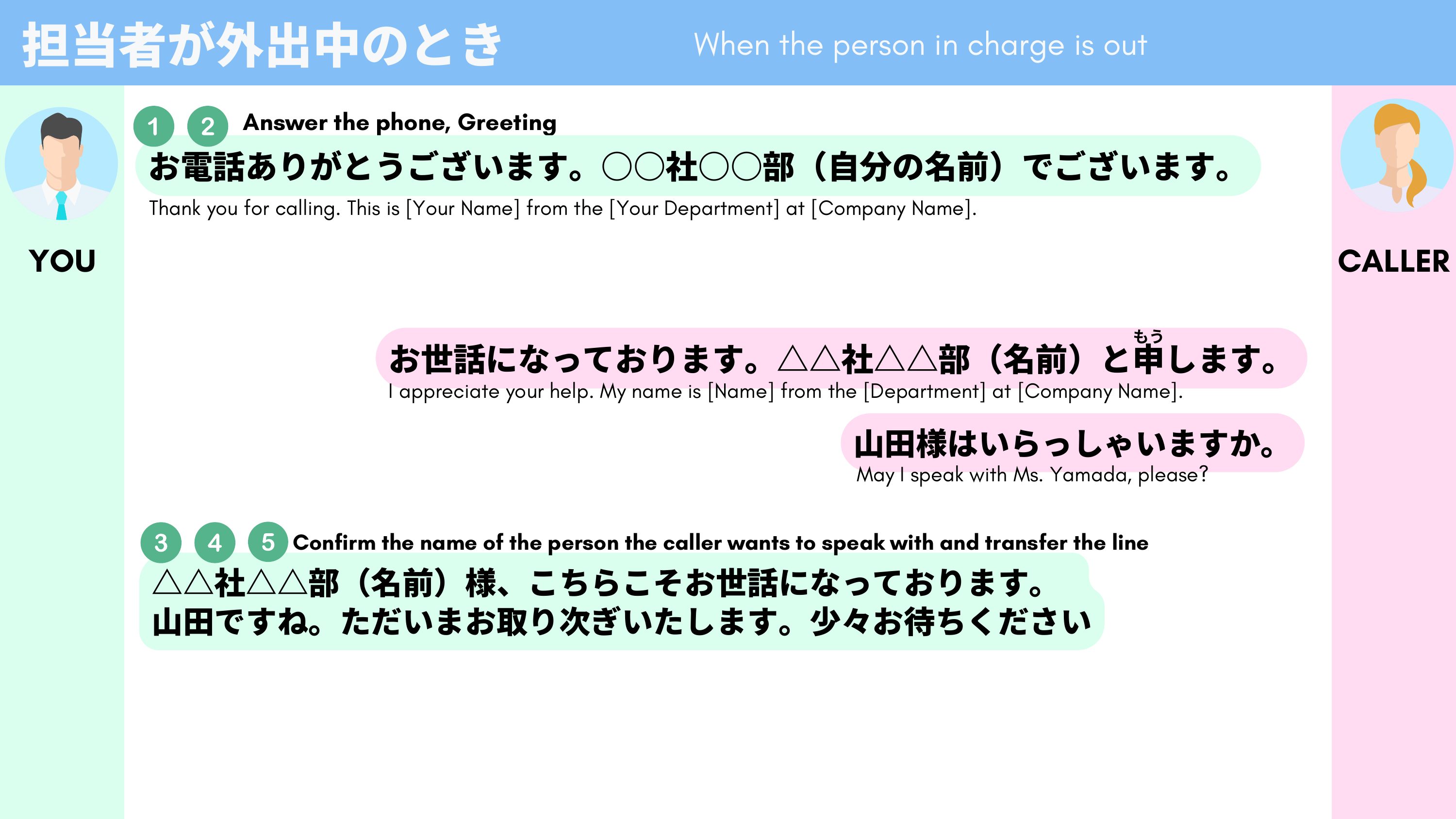 slide 18