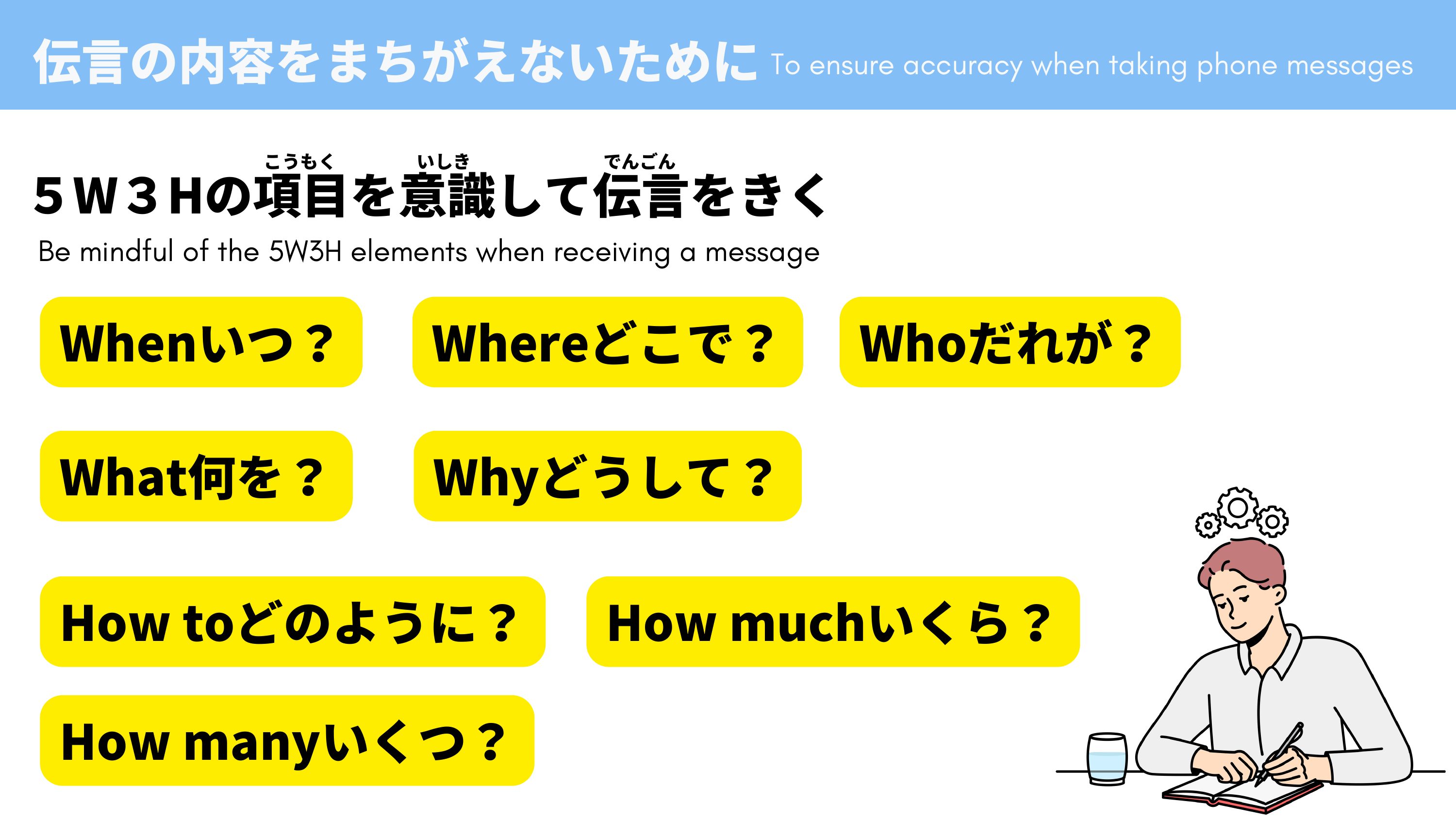slide 37