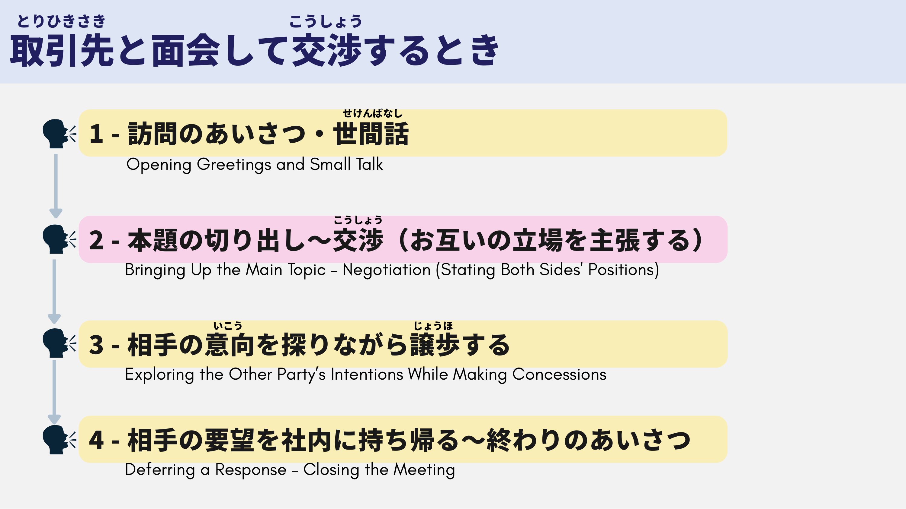 slide 12