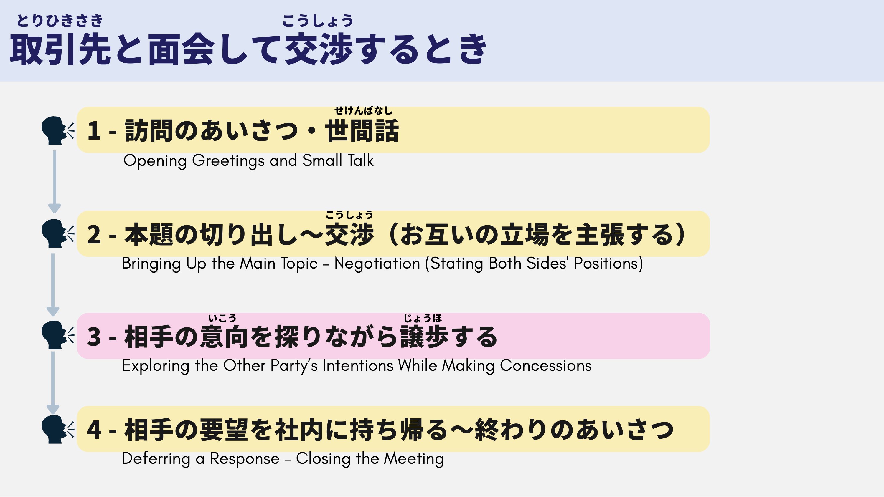 slide 19