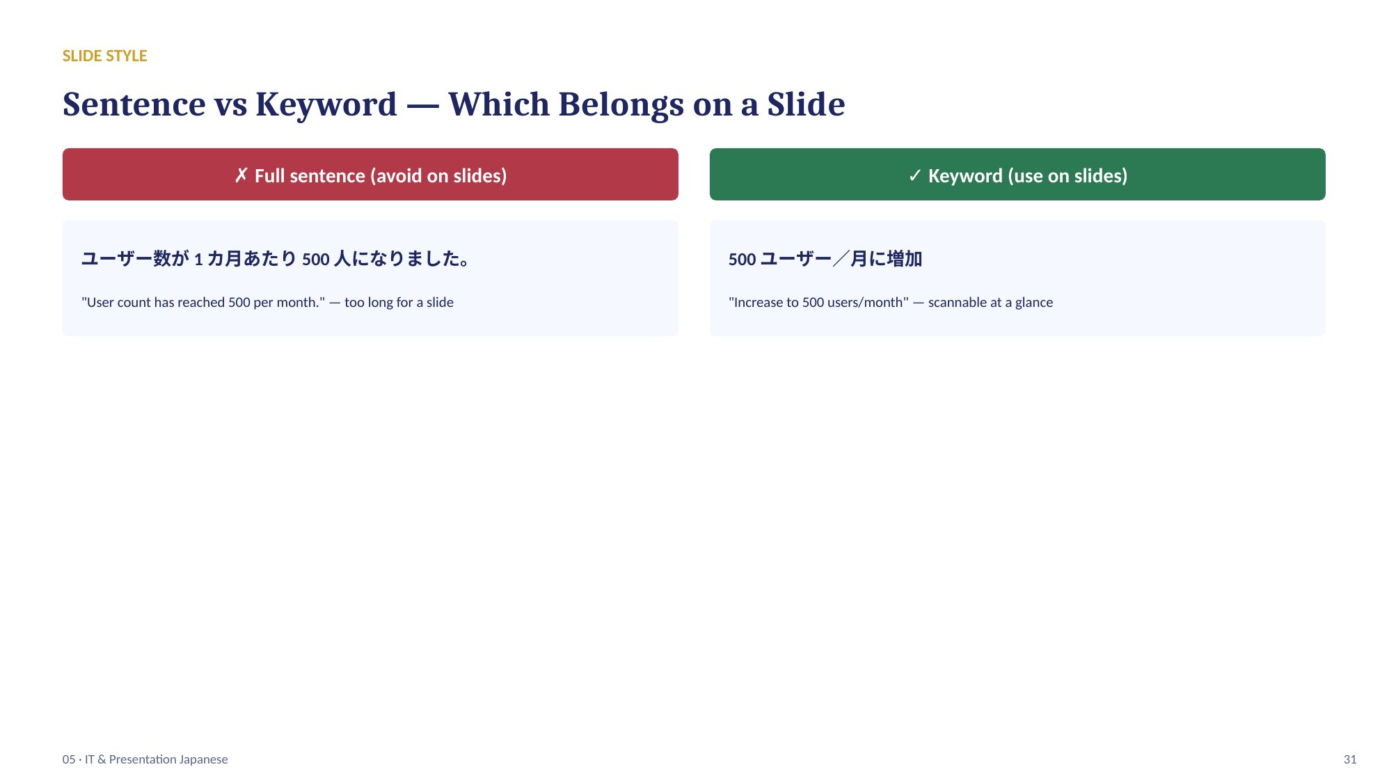 slide 31