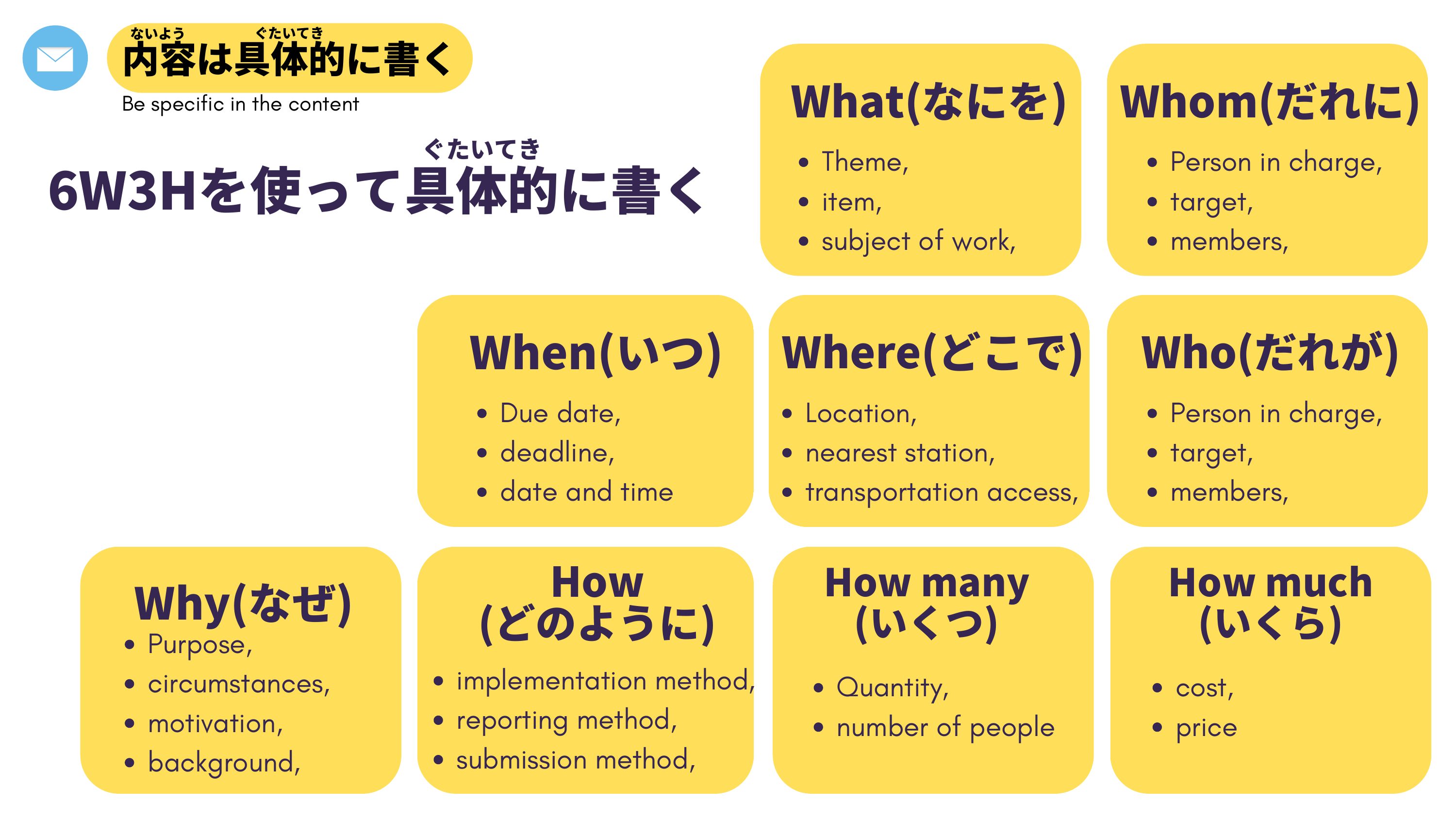 slide 20