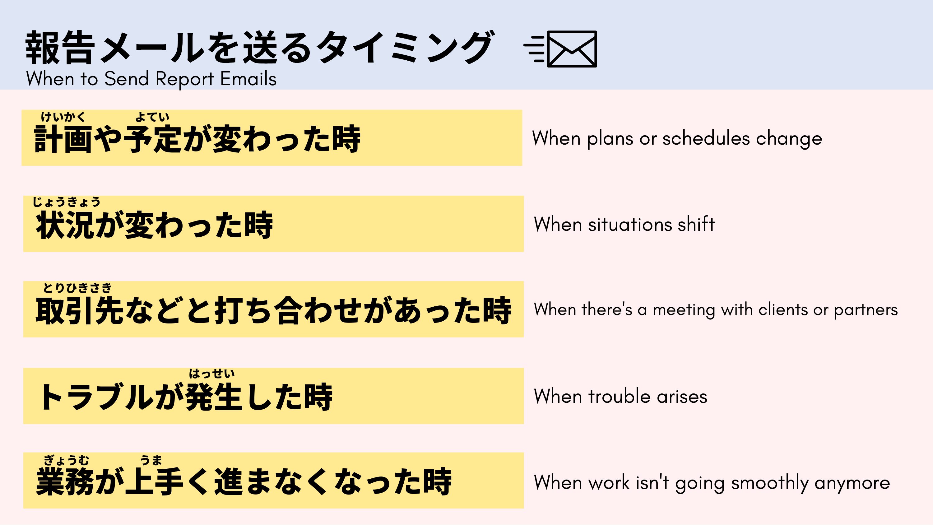 slide 7