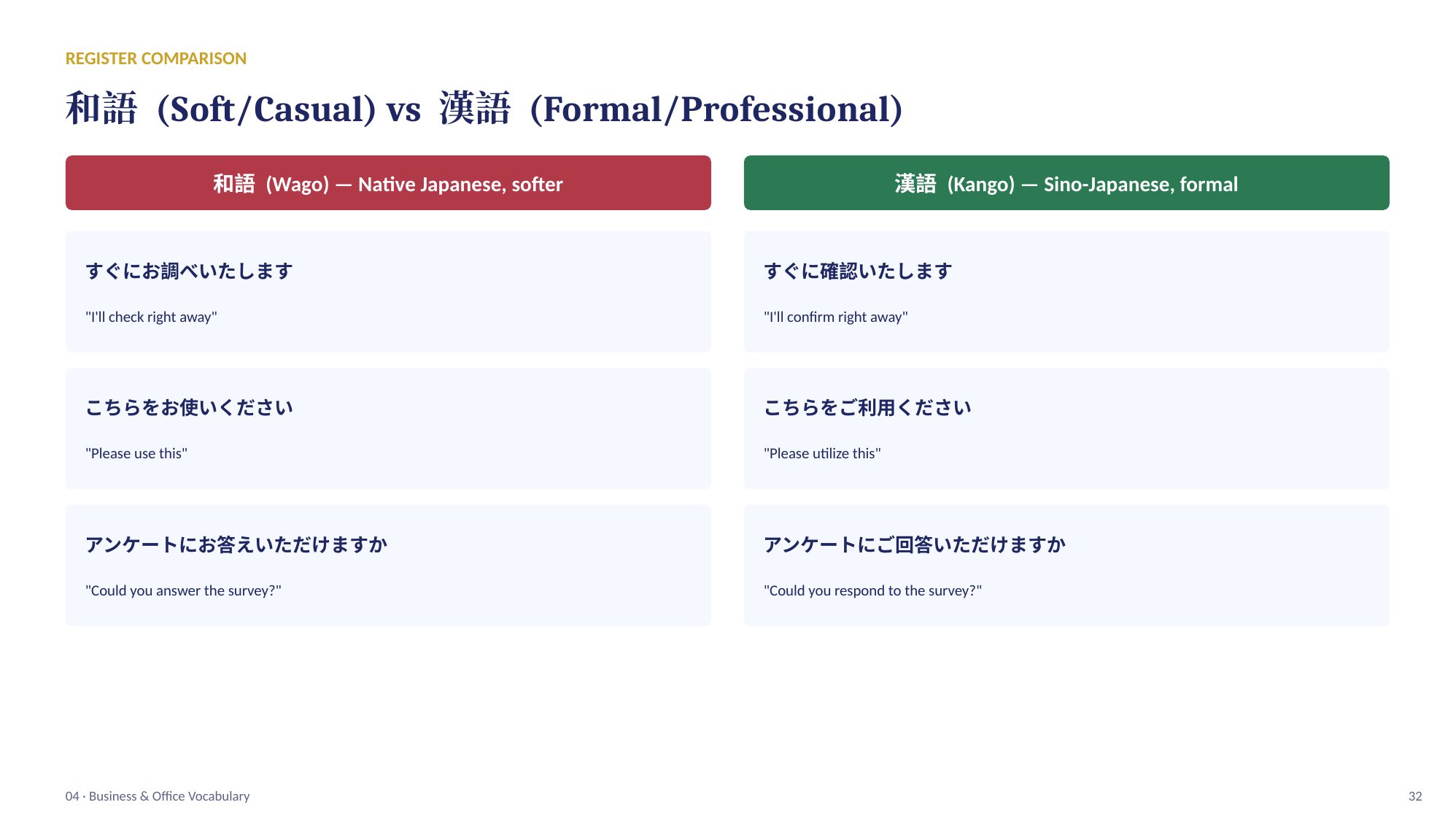 slide 32