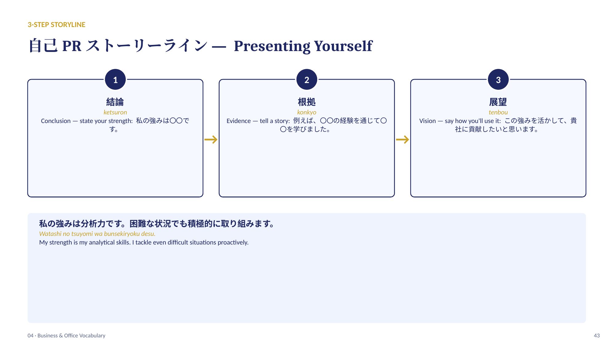 slide 43