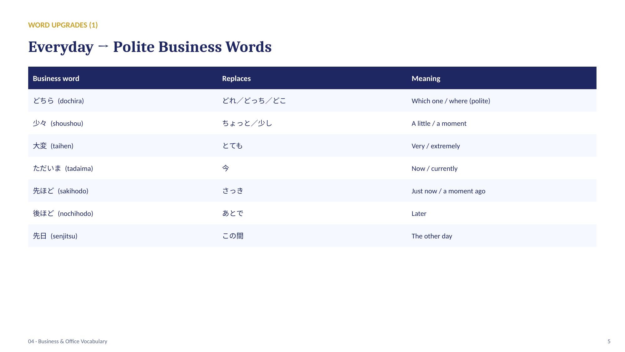 slide 5